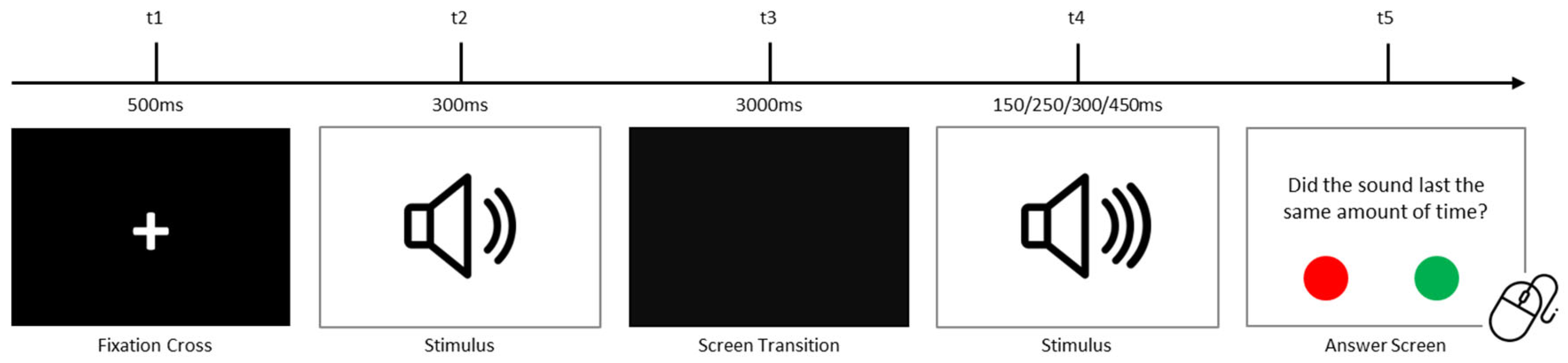 Children 12 01366 g003 Children 12 01366 g003
