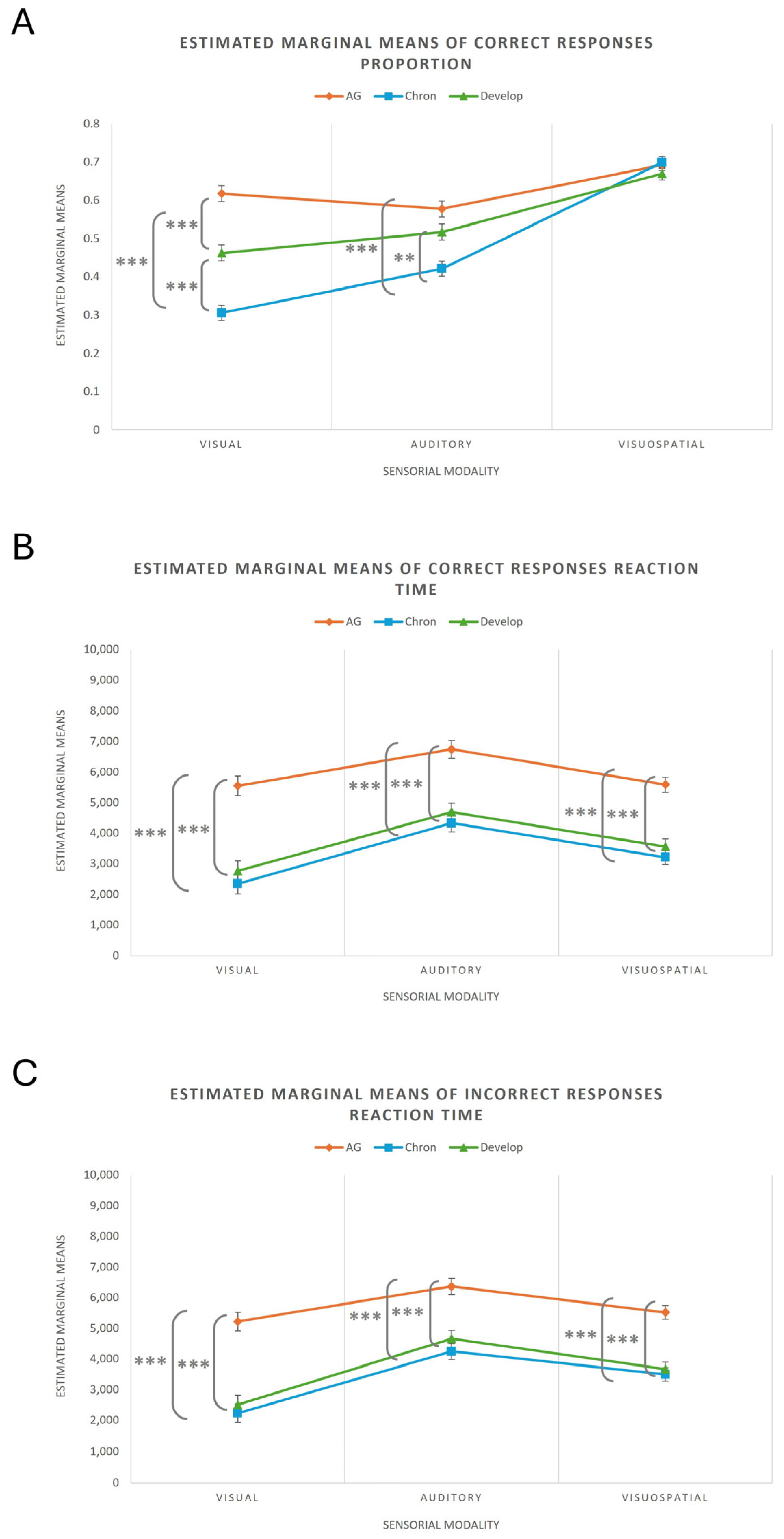 Children 12 01366 g006 Children 12 01366 g006