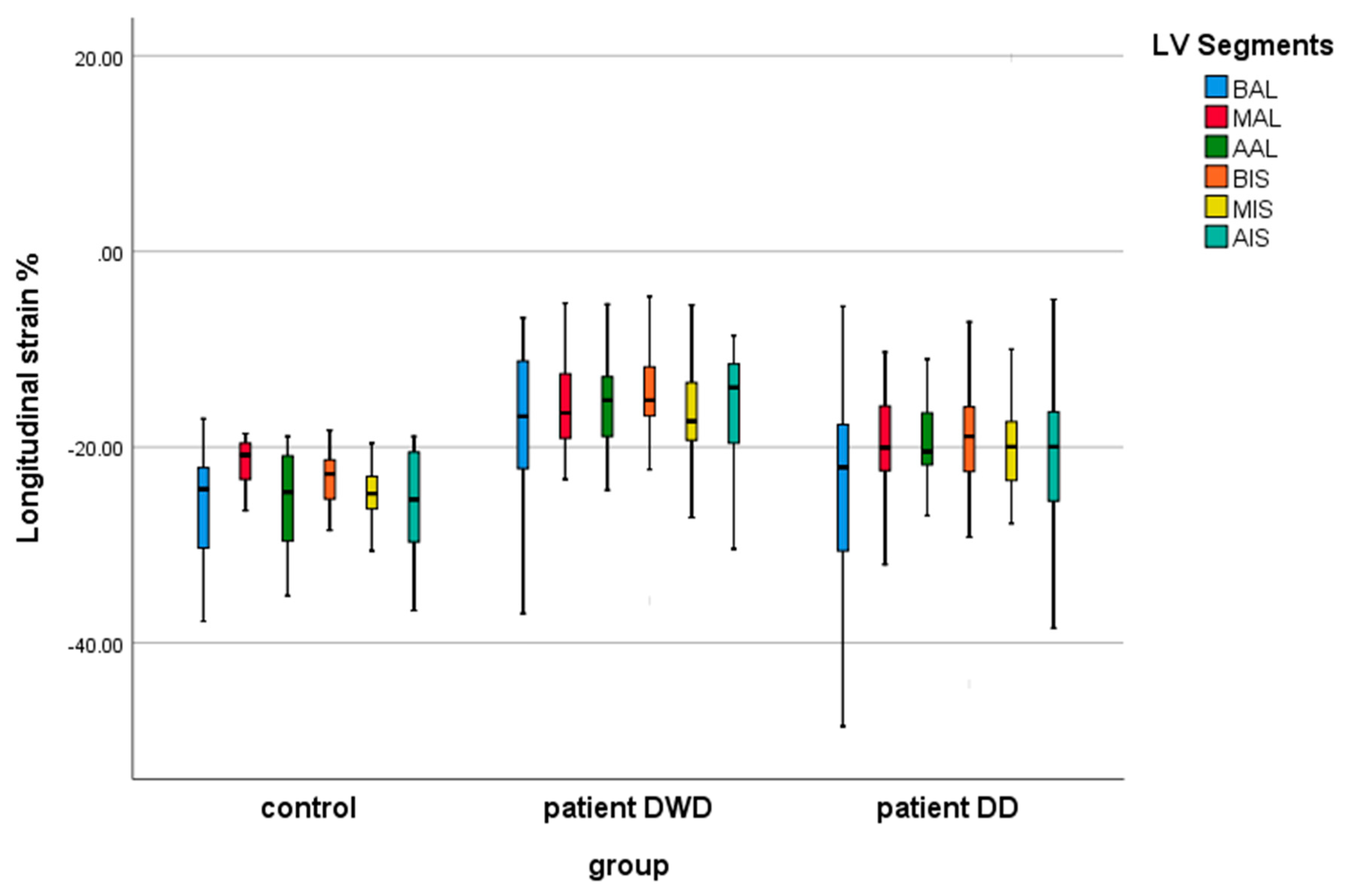 Children 12 01383 g004 Children 12 01383 g004