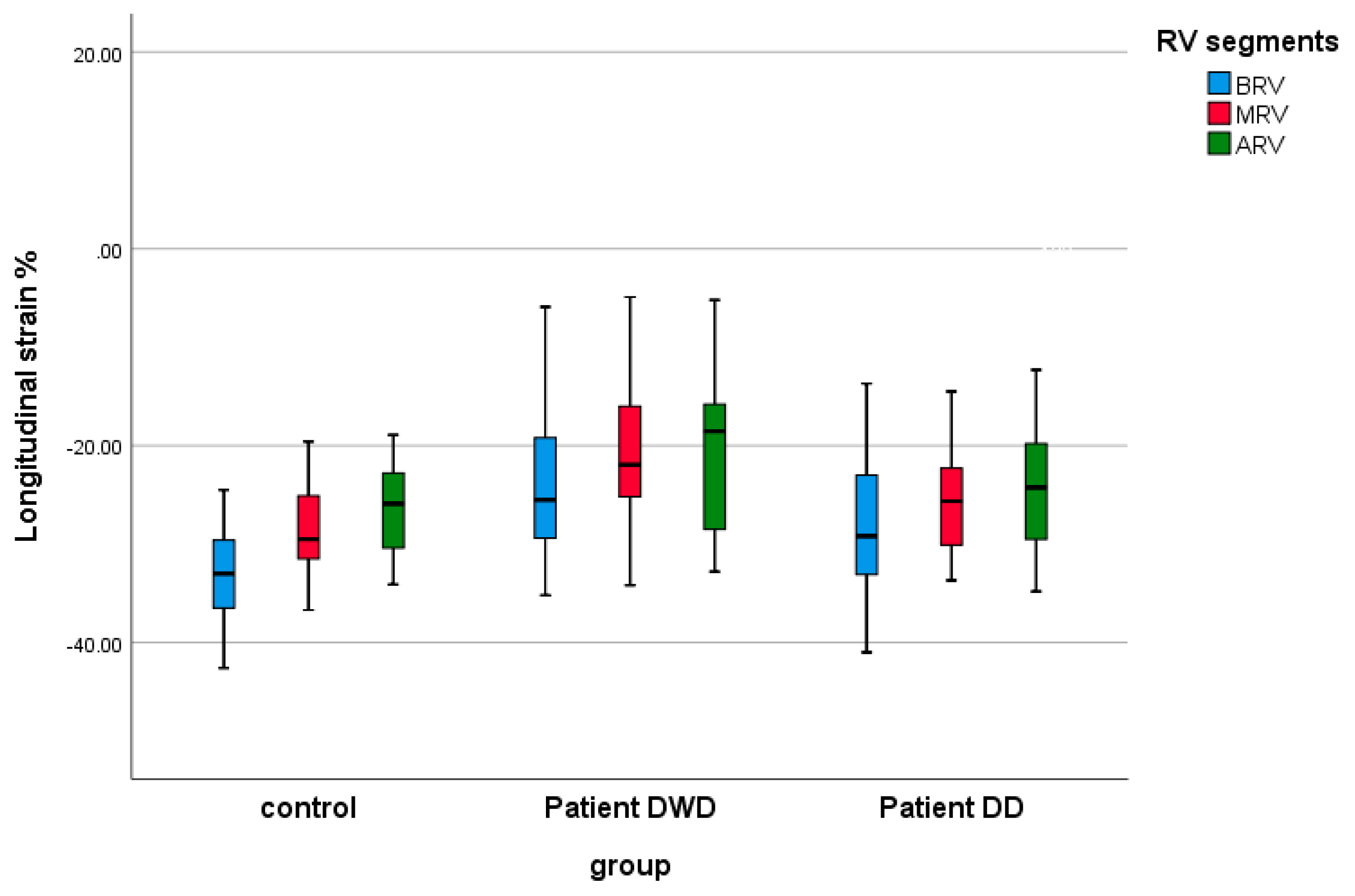 Children 12 01383 g005 Children 12 01383 g005
