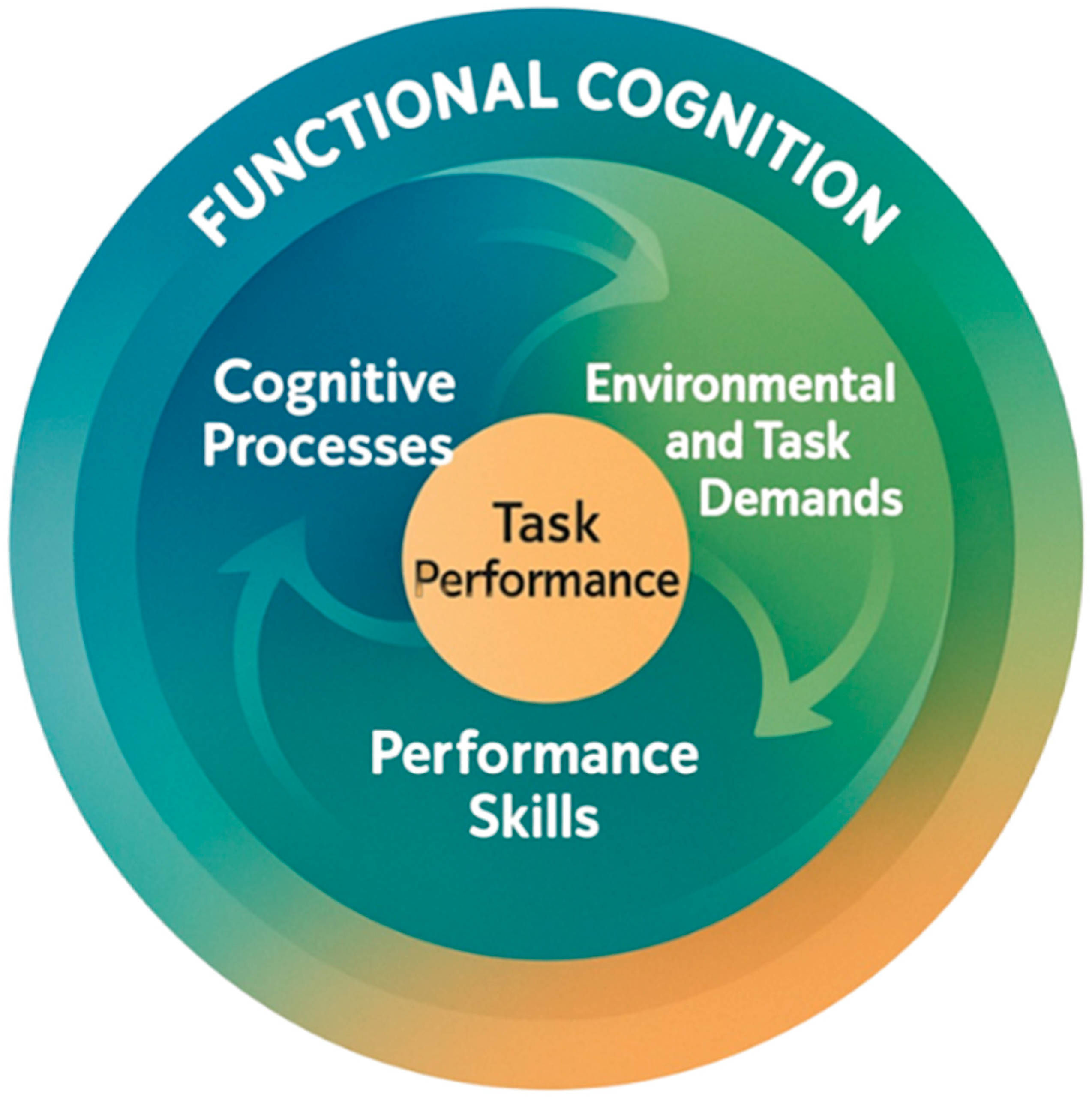 Children 12 01384 g001