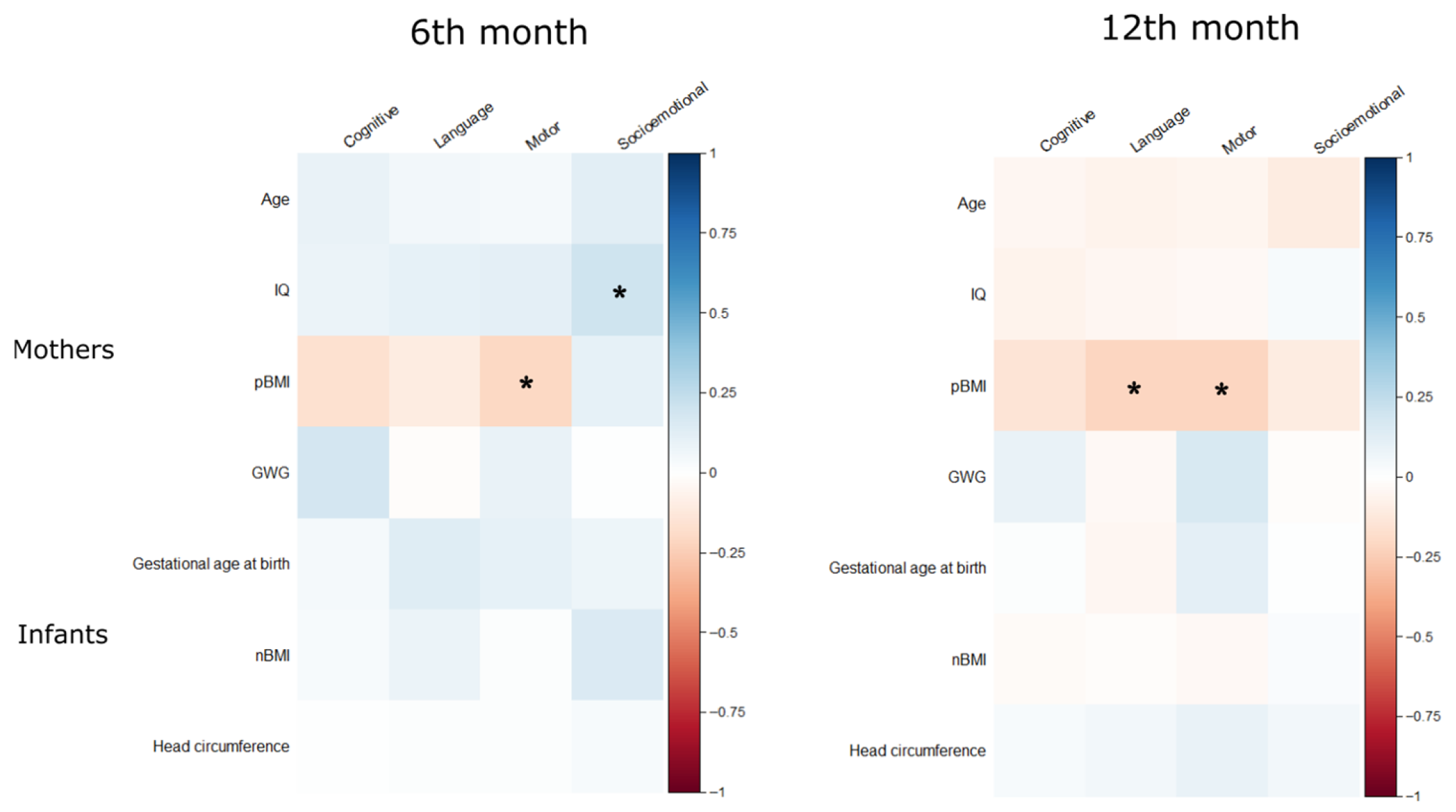 Children 12 01385 g001