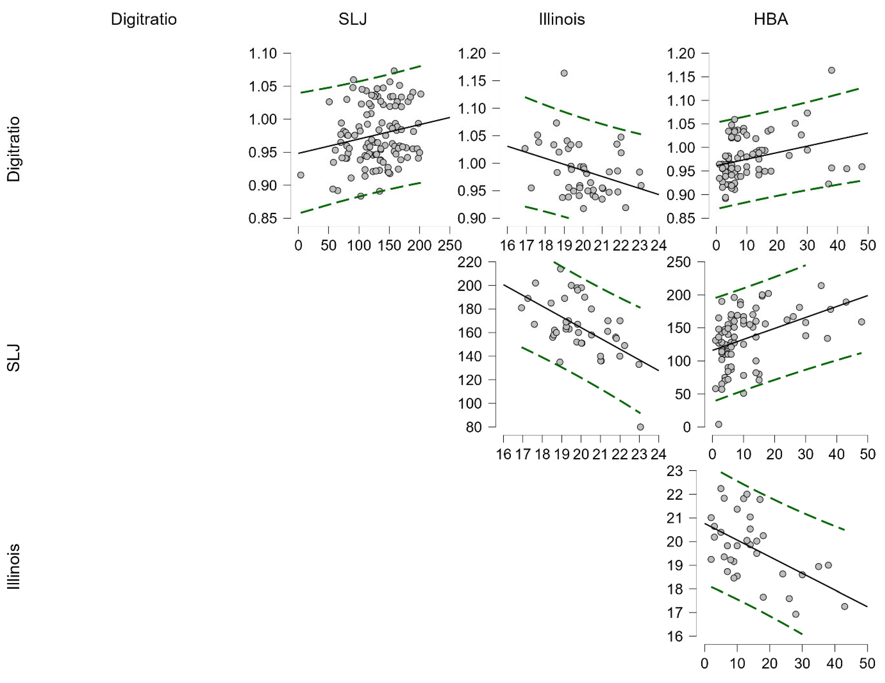Children 12 01391 g001