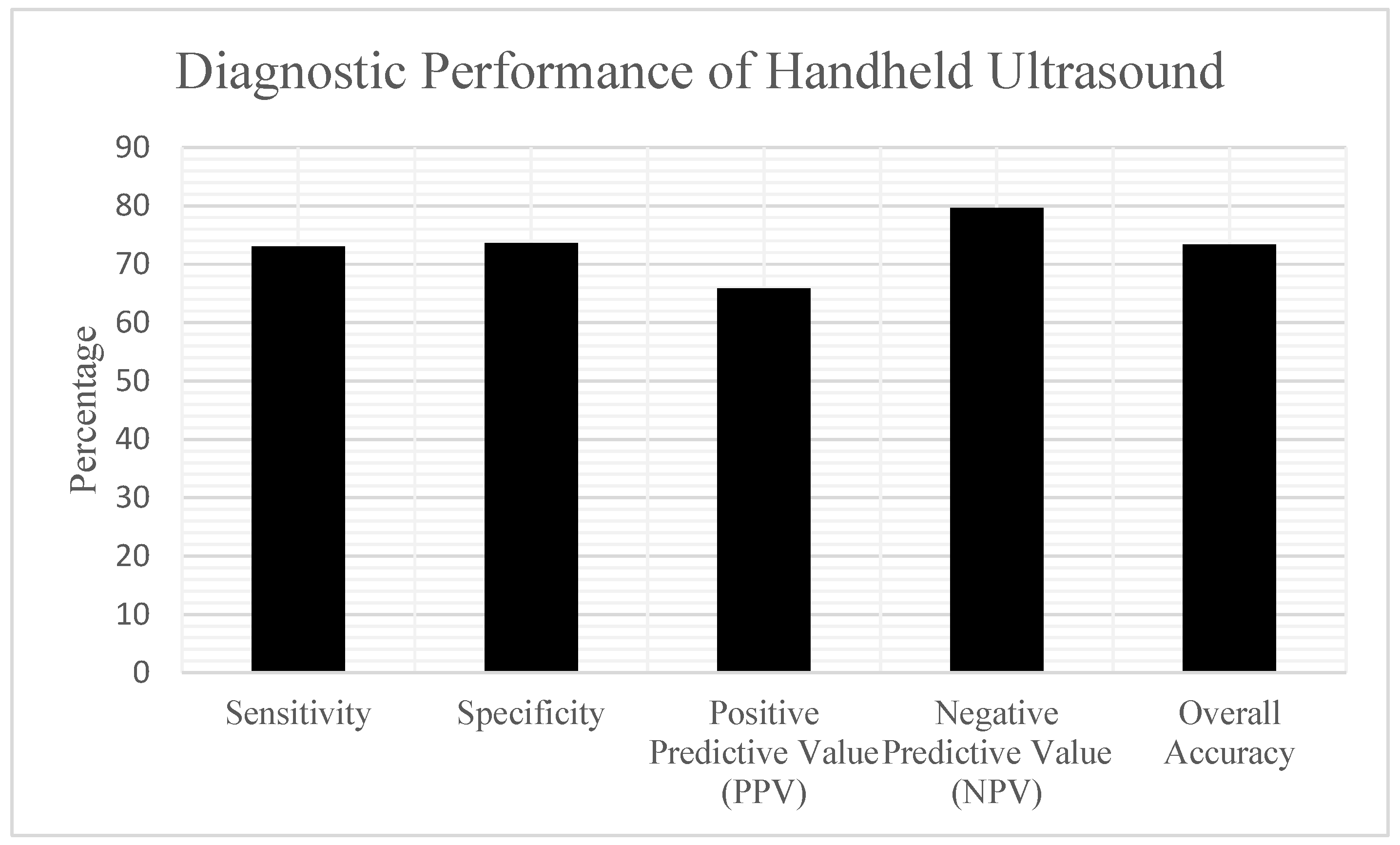 Children 12 01392 g004
