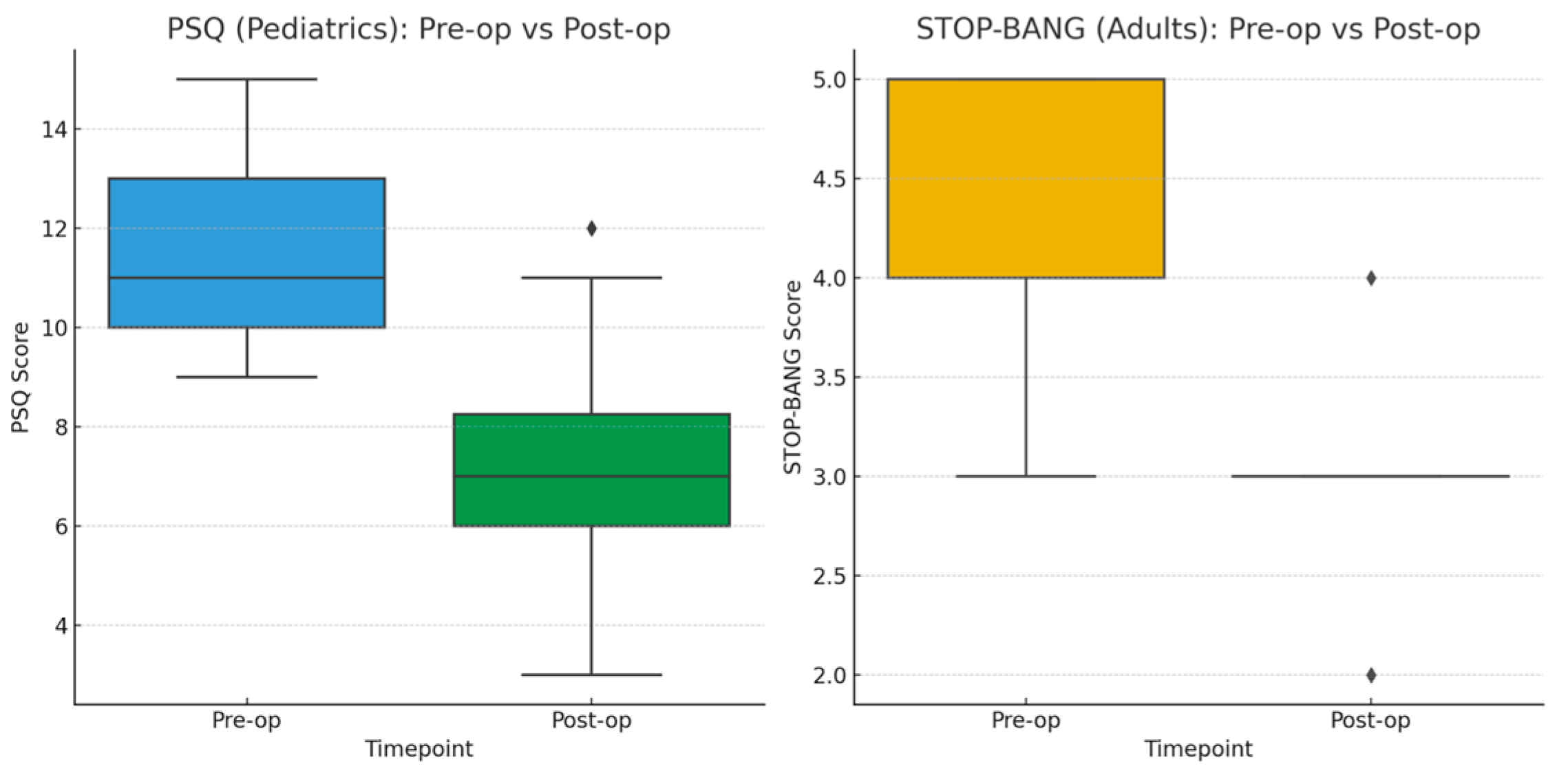 Children 12 01393 g002 Children 12 01393 g002