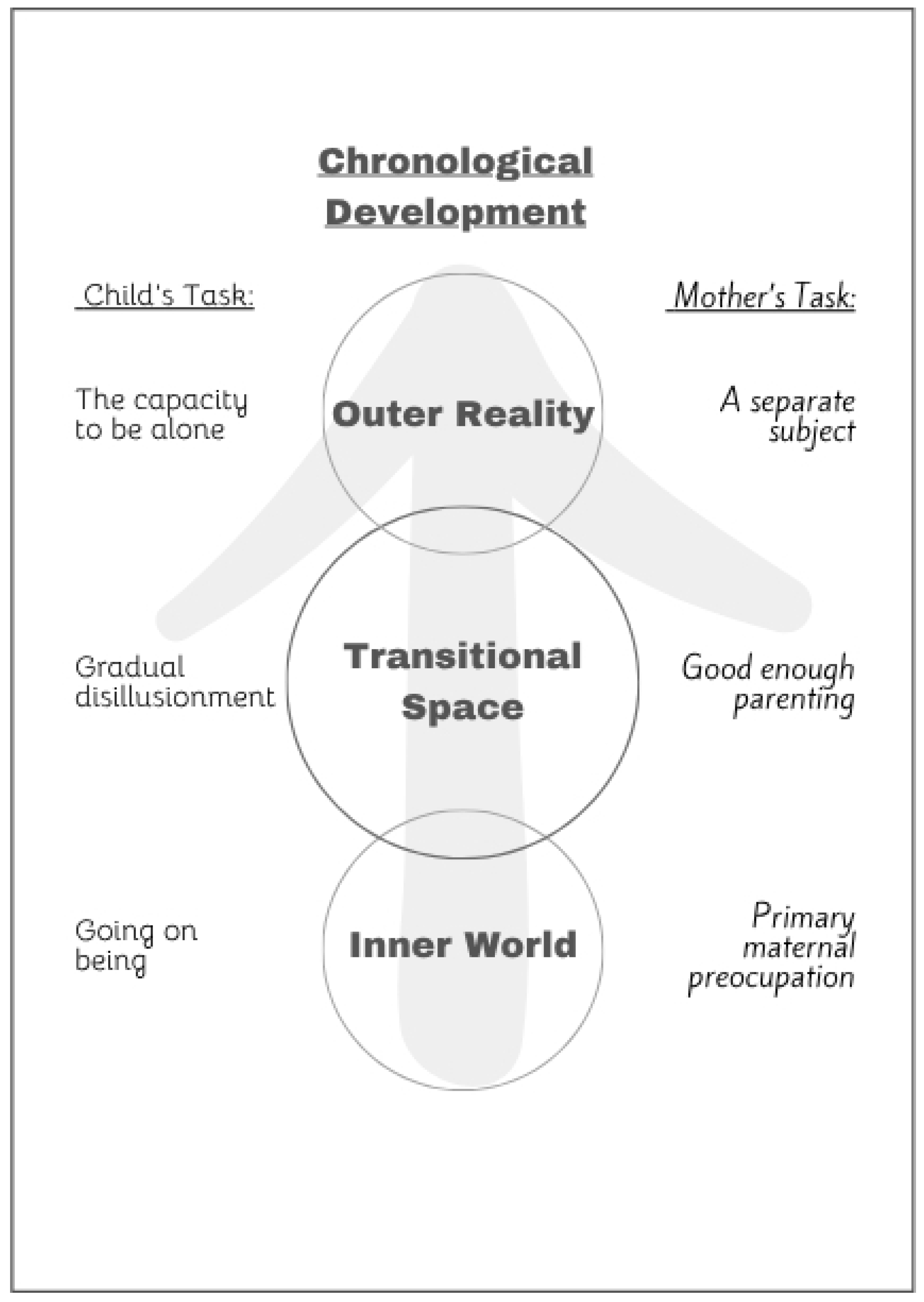 Children 12 01395 g001 Children 12 01395 g001