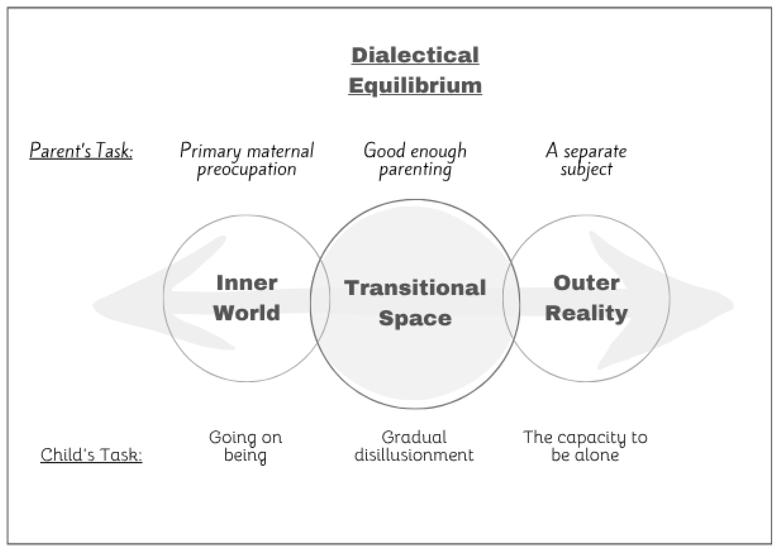 Children 12 01395 g002 Children 12 01395 g002