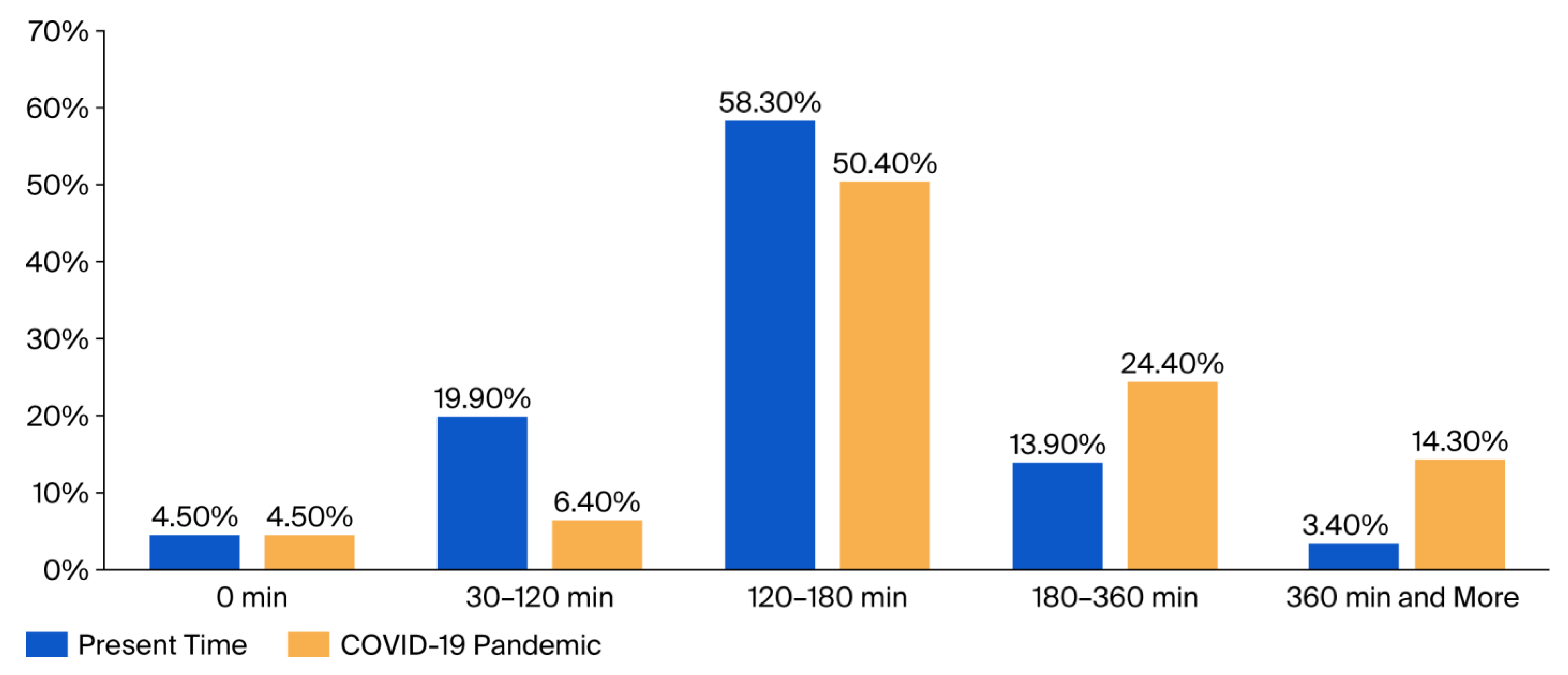 Children 12 01396 g001 Children 12 01396 g001