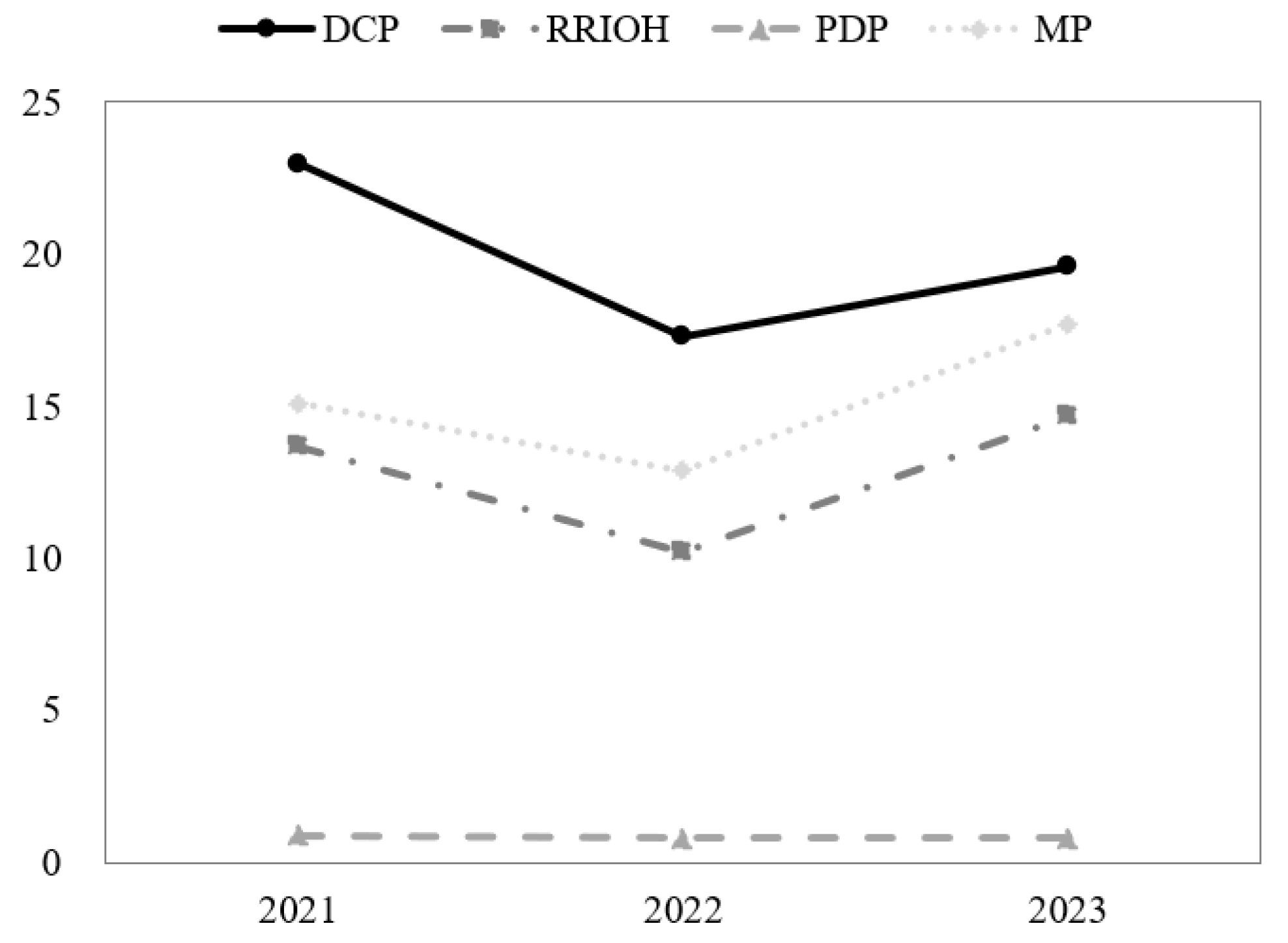 Children 12 01399 g001 Children 12 01399 g001
