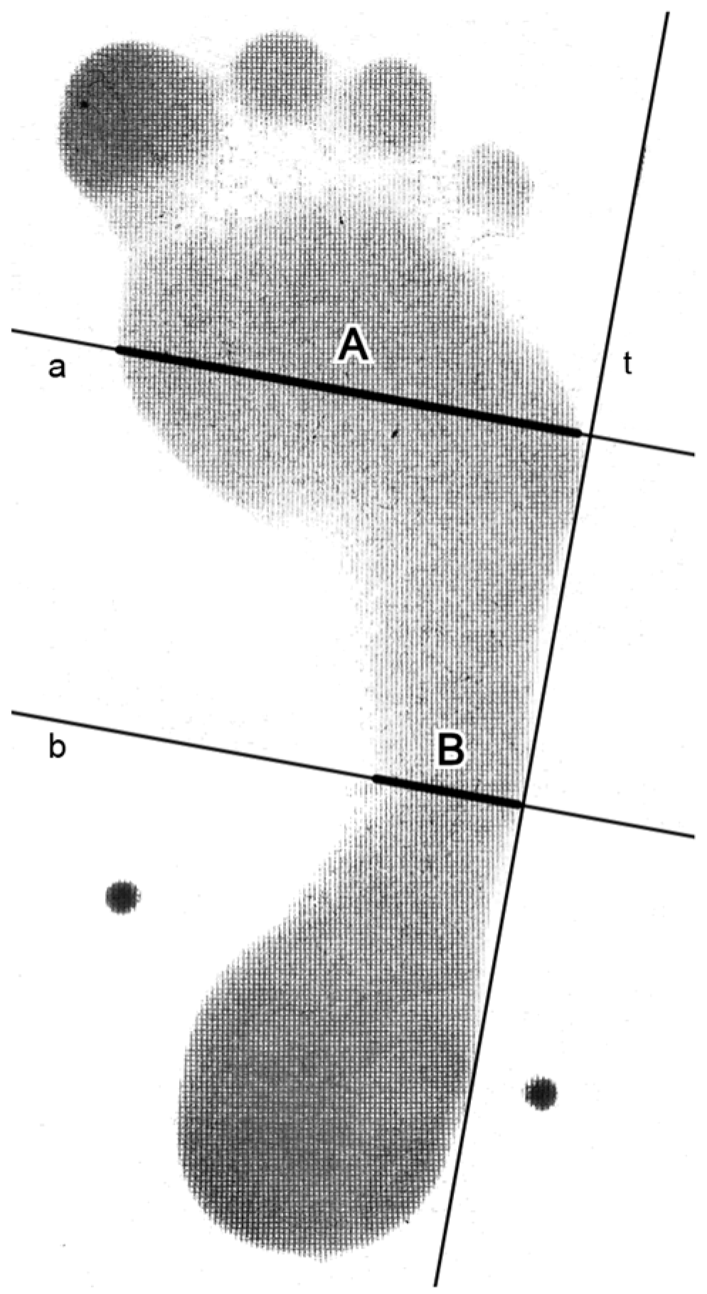 Children 12 01407 g001