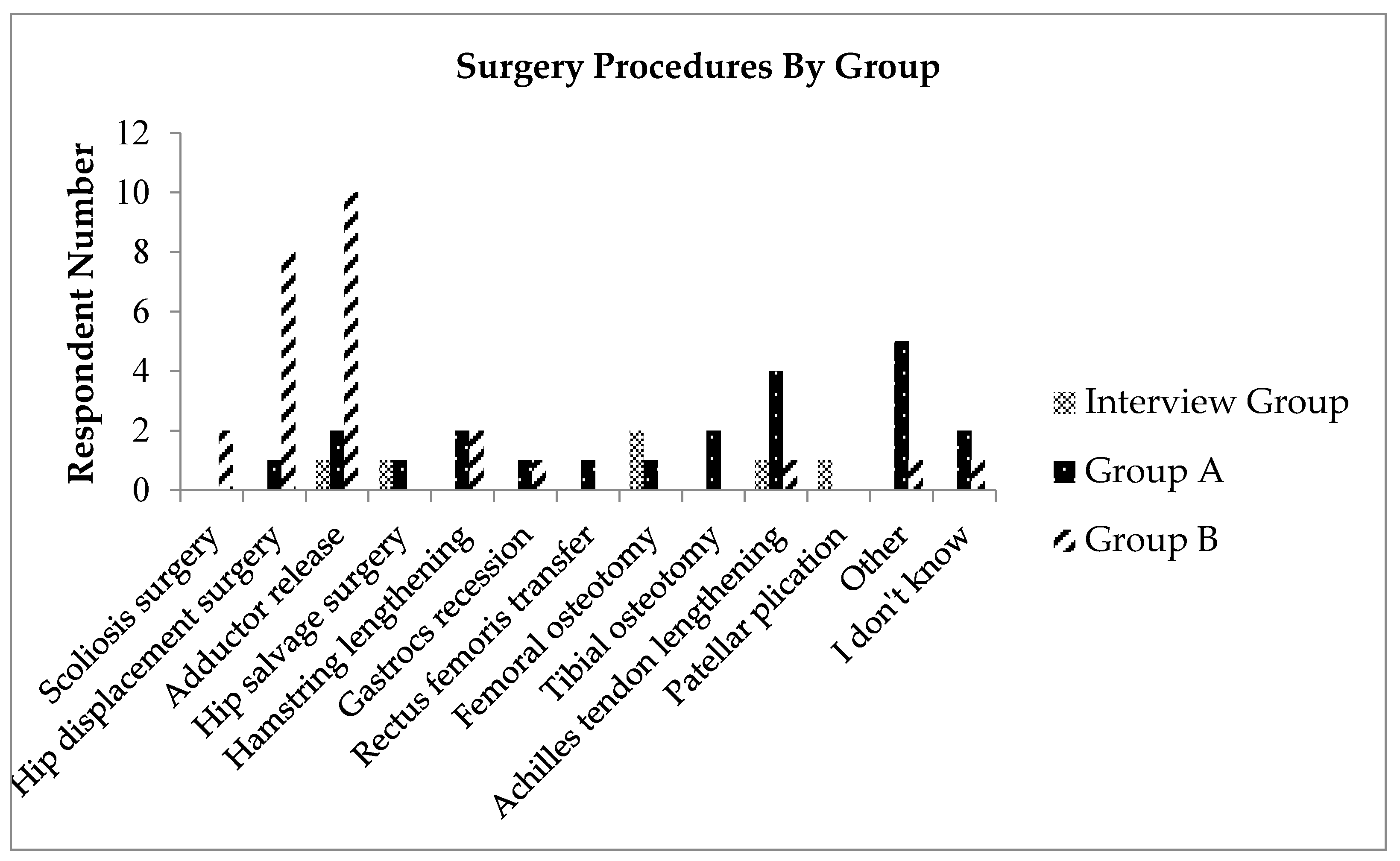 Children 12 01411 g002