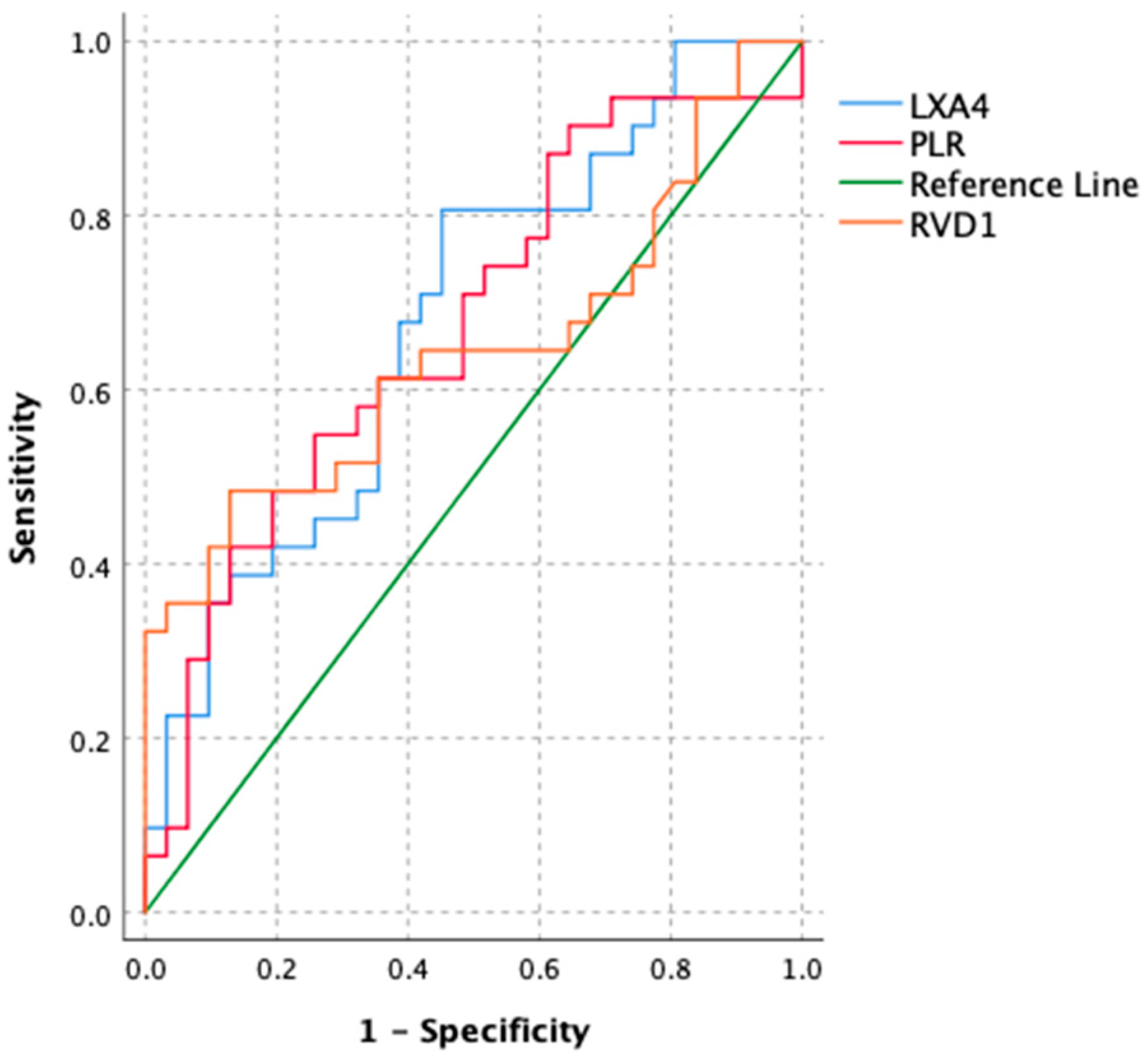 Children 12 01421 g001 Children 12 01421 g001
