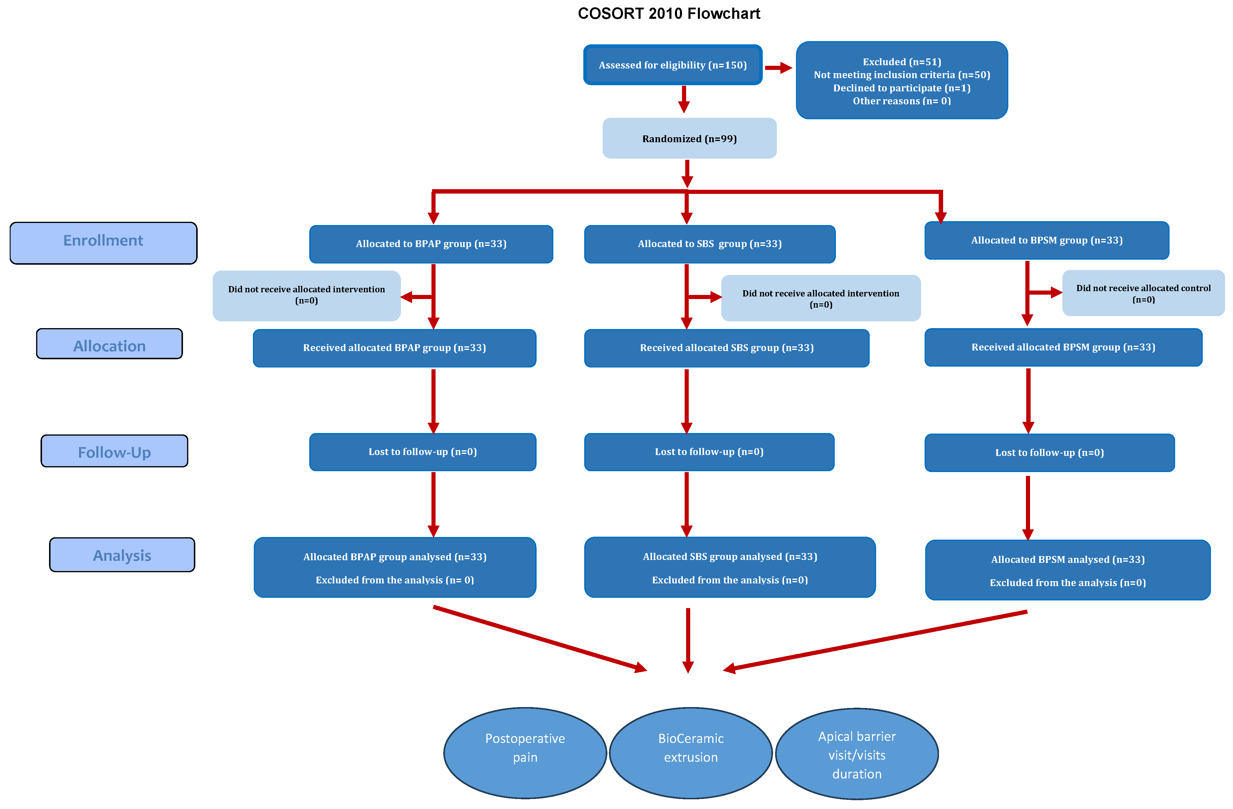 Children 12 01423 g005