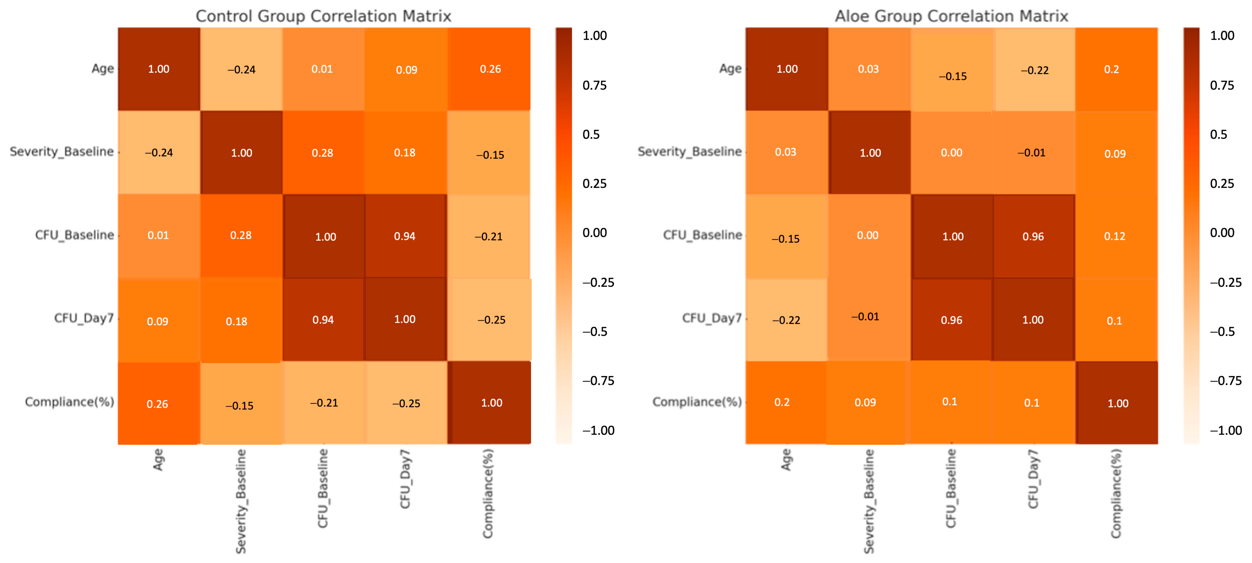 Children 12 01426 g004