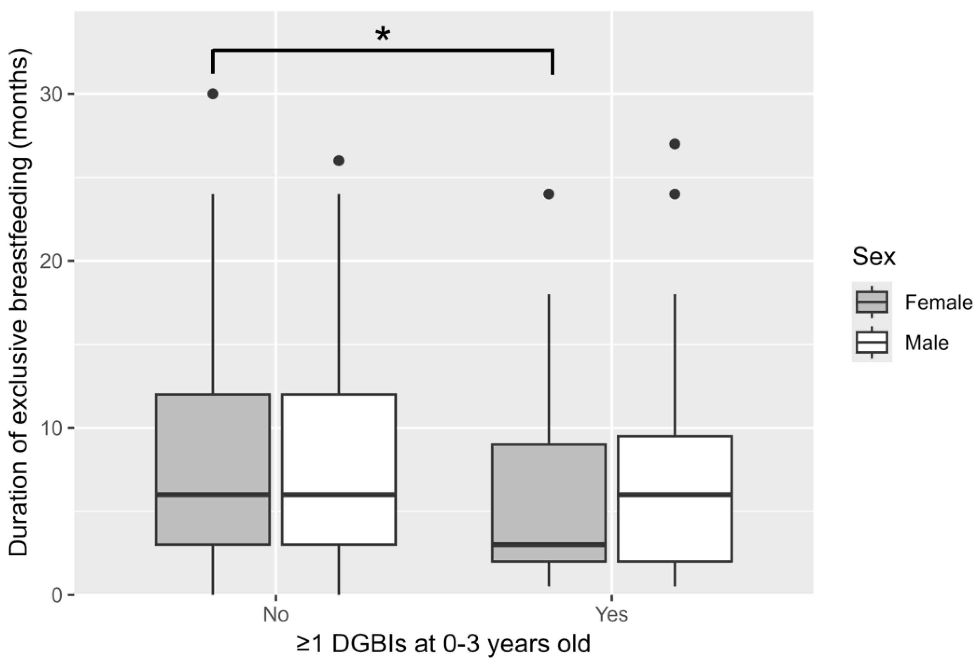 Children 12 01430 g002