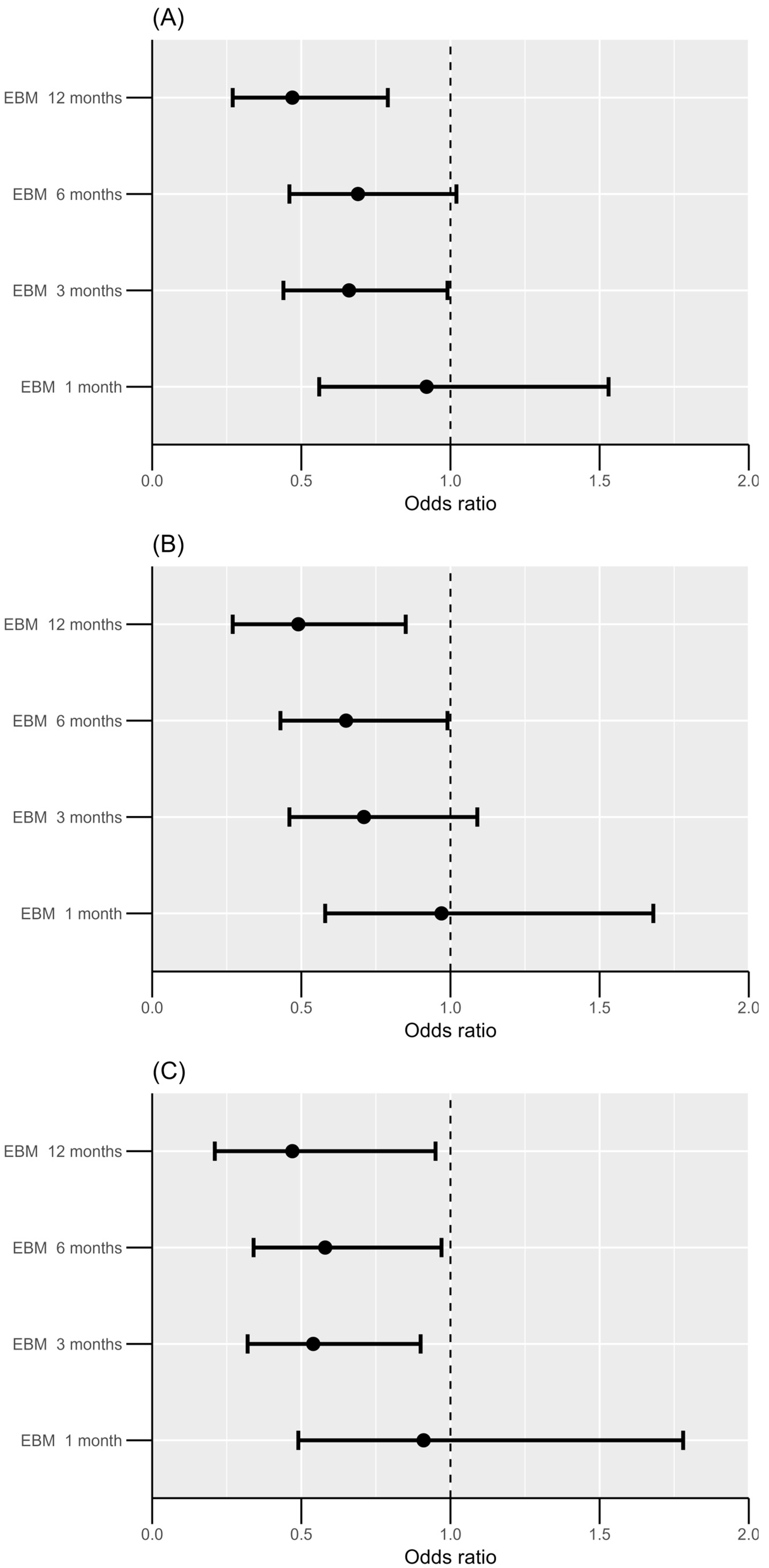 Children 12 01430 g003