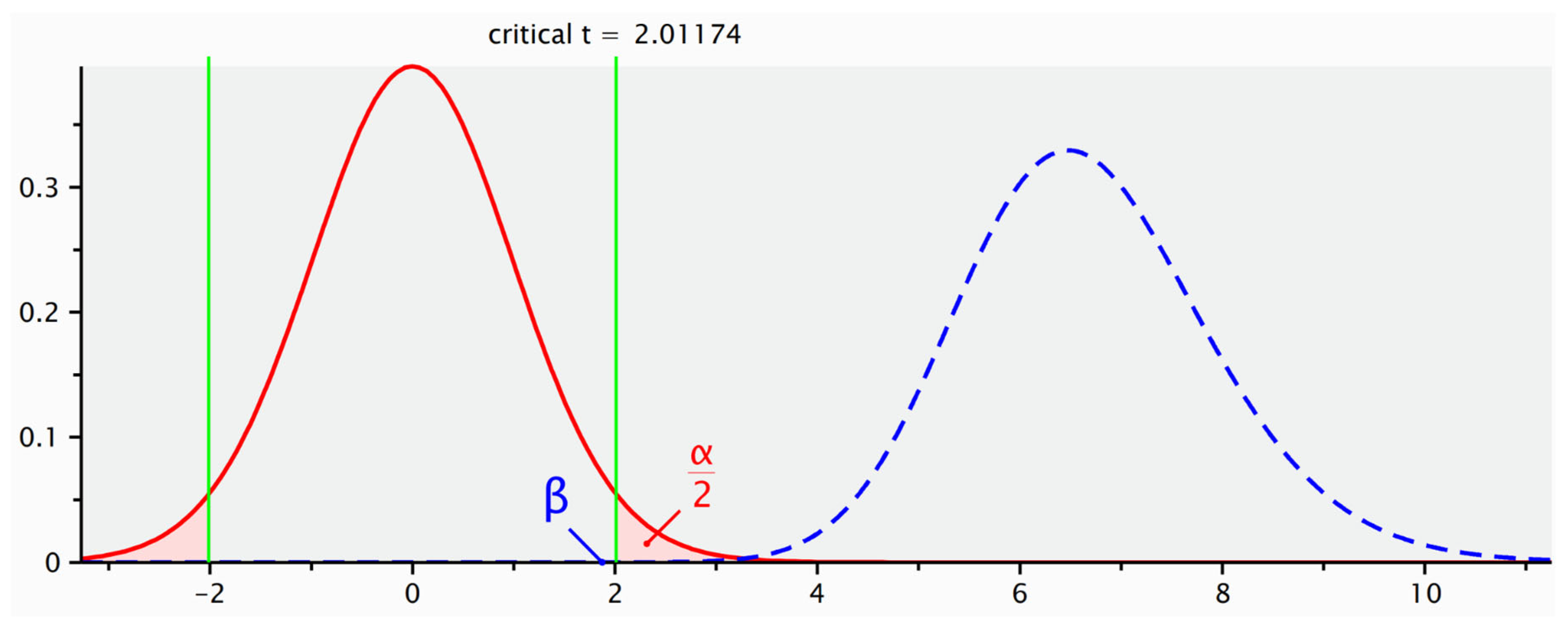 Children 12 01433 g001