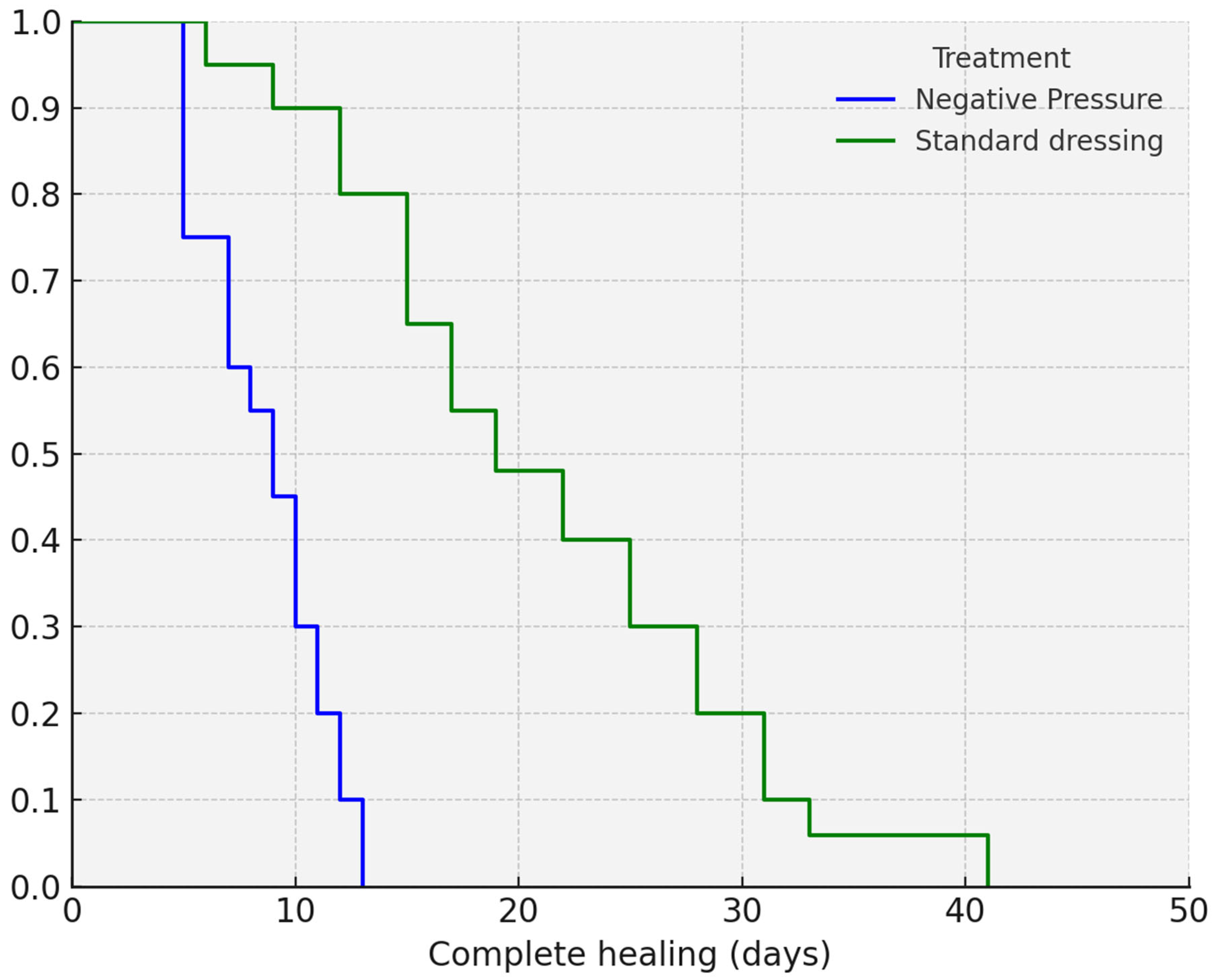 Children 12 01433 g002