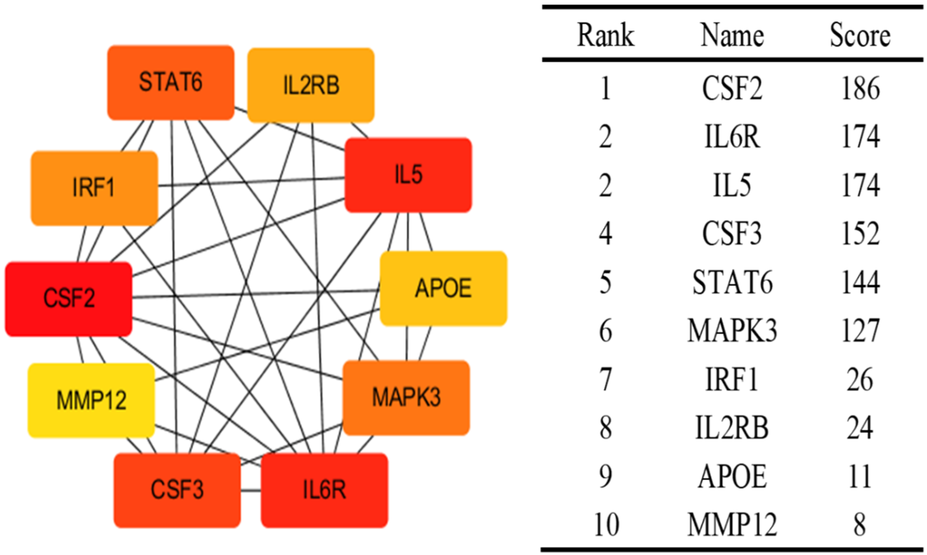 Children 12 01443 g005