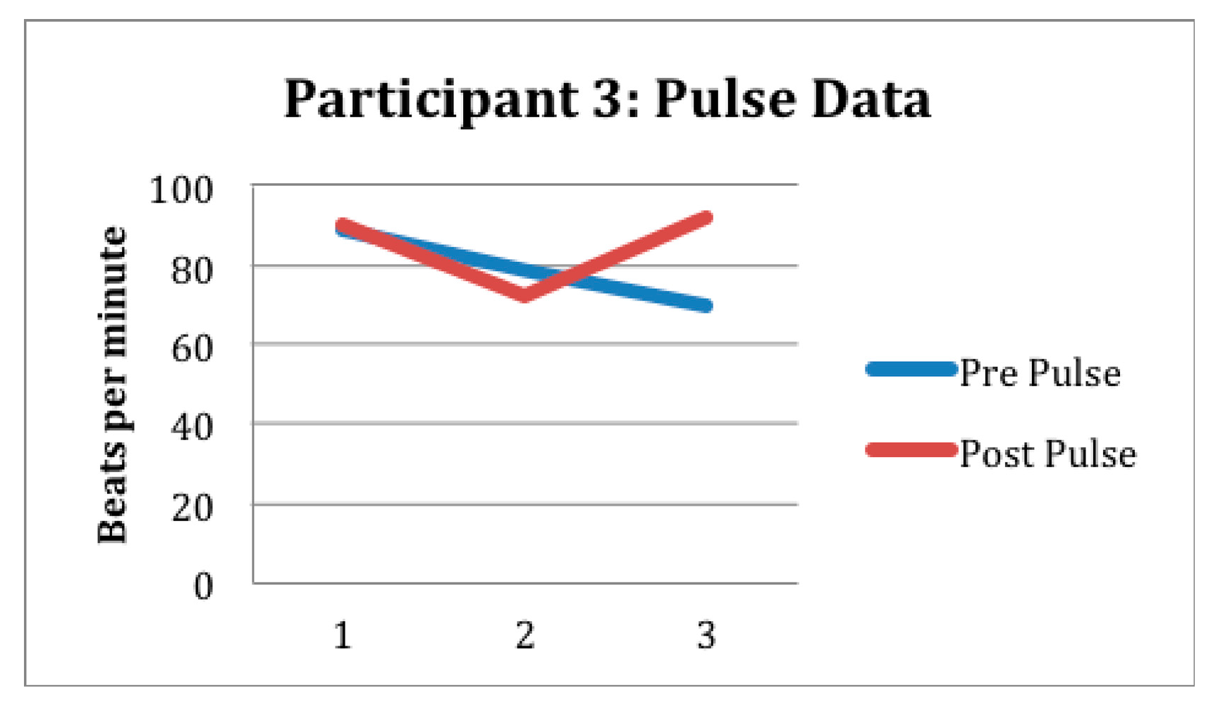 Children 12 01444 g003