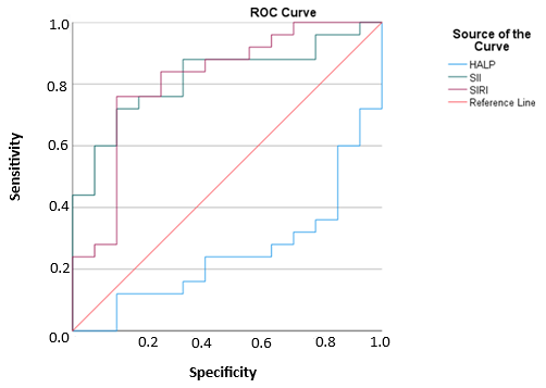 Children 12 01445 g001