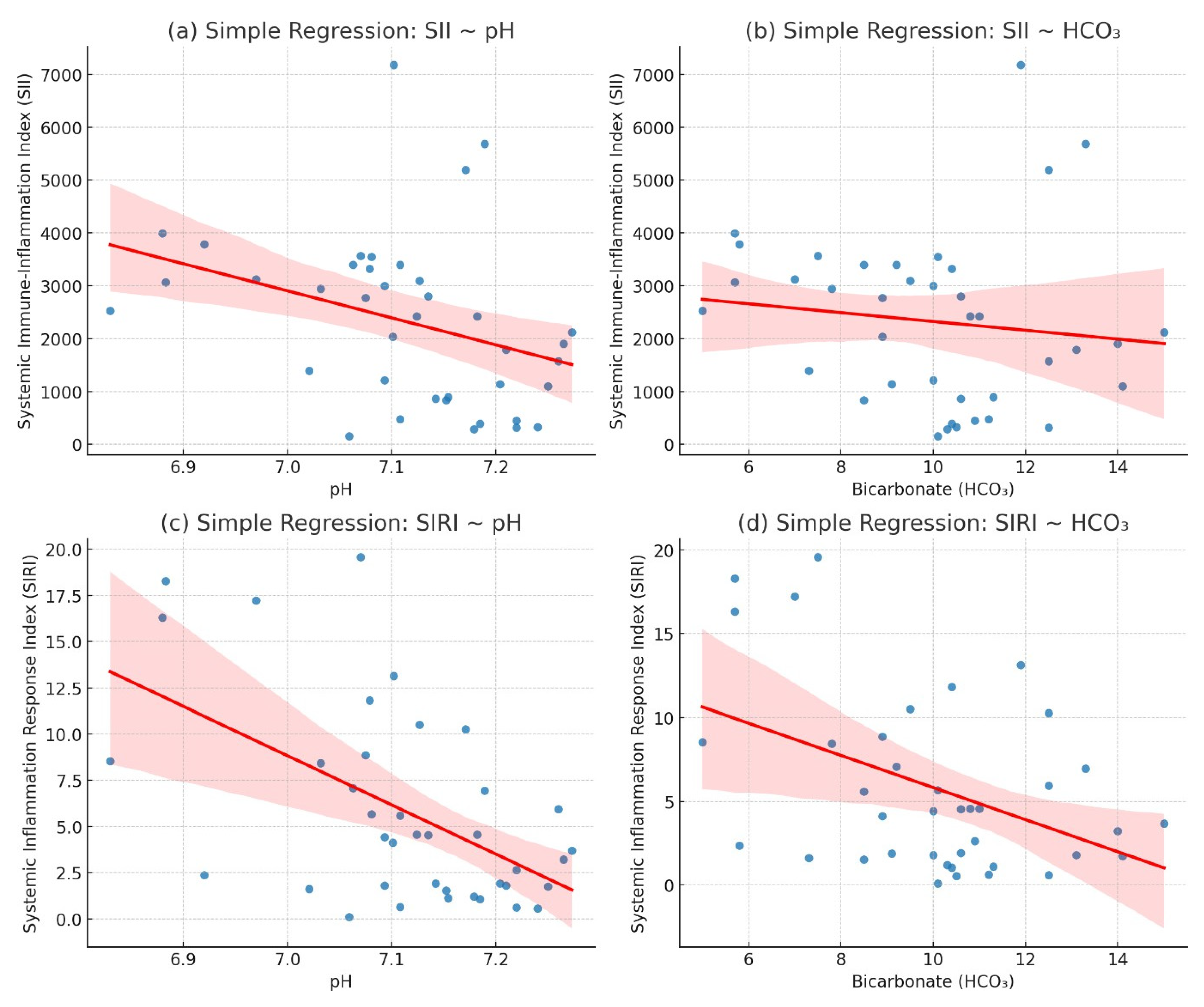 Children 12 01445 g002