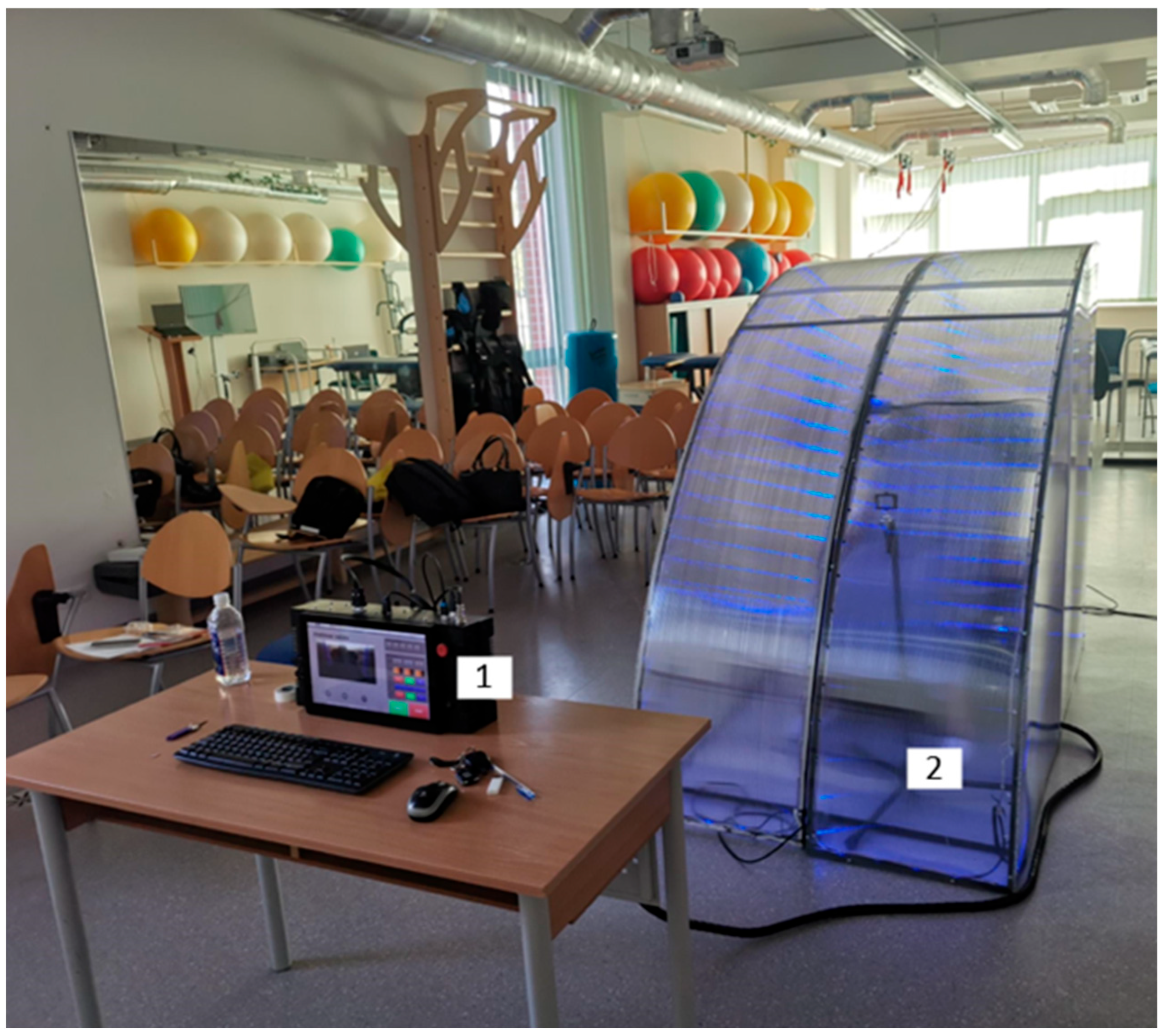 Children 12 01455 g004