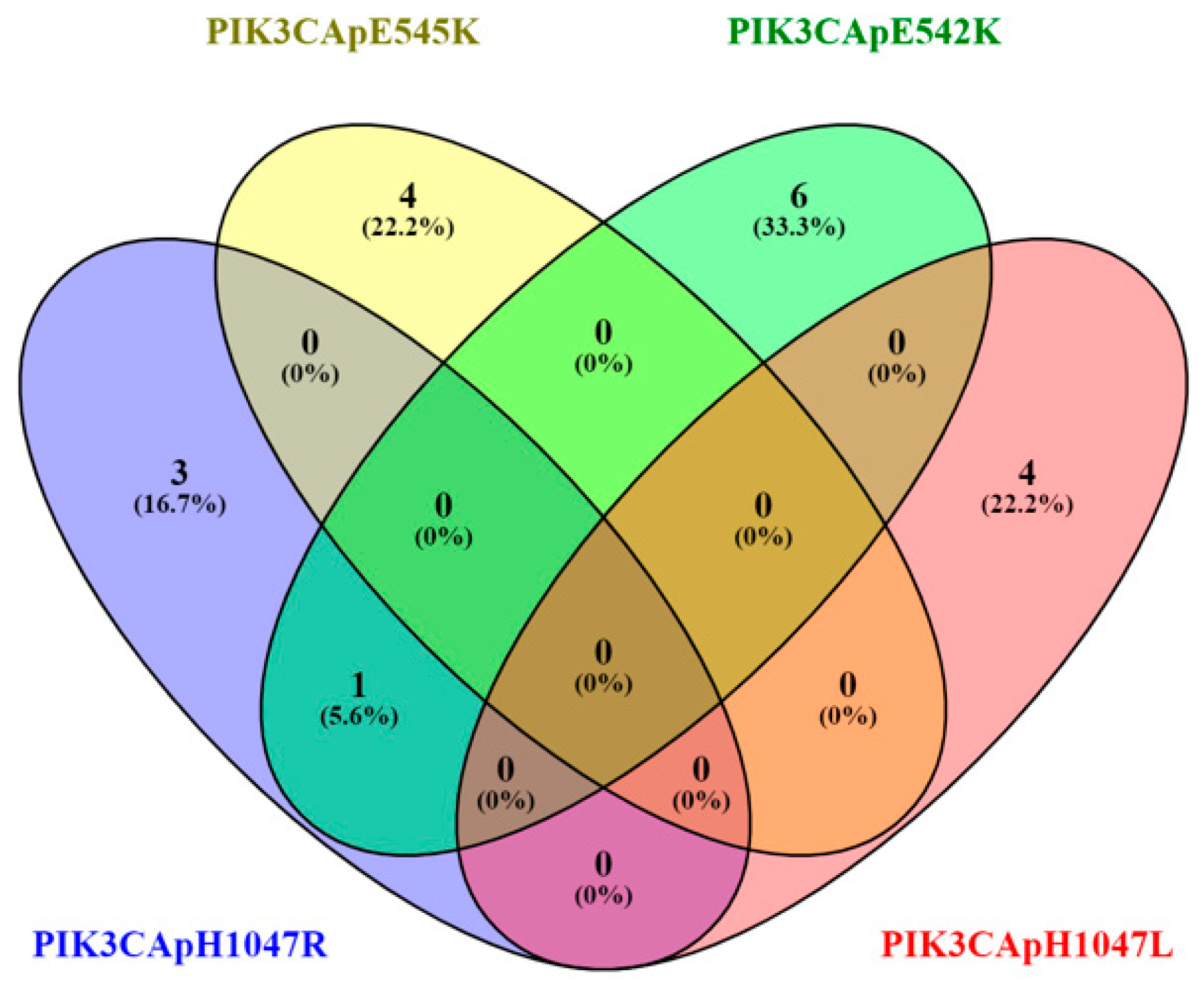Children 12 01460 g001 Children 12 01460 g001