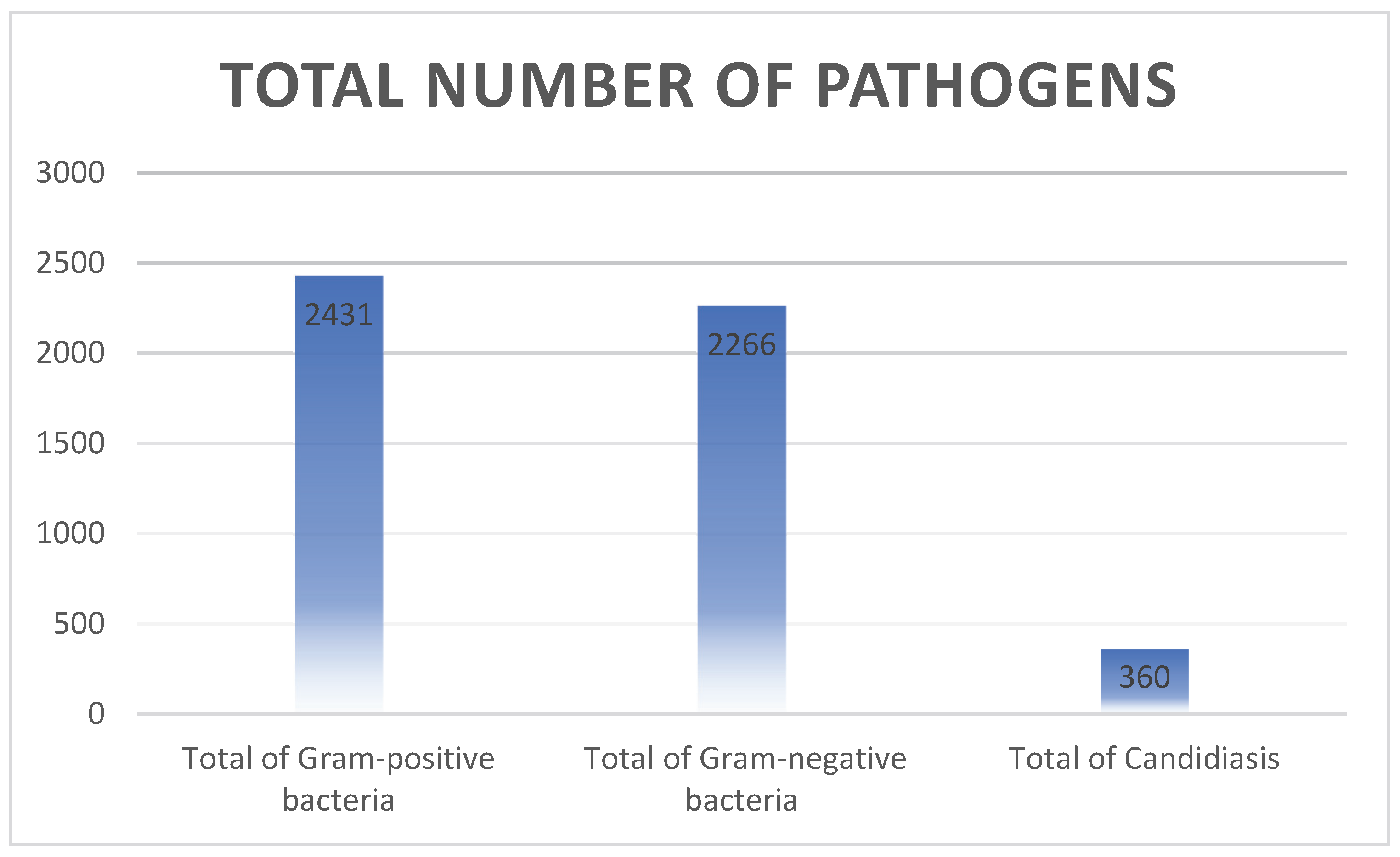 Children 12 01475 g002