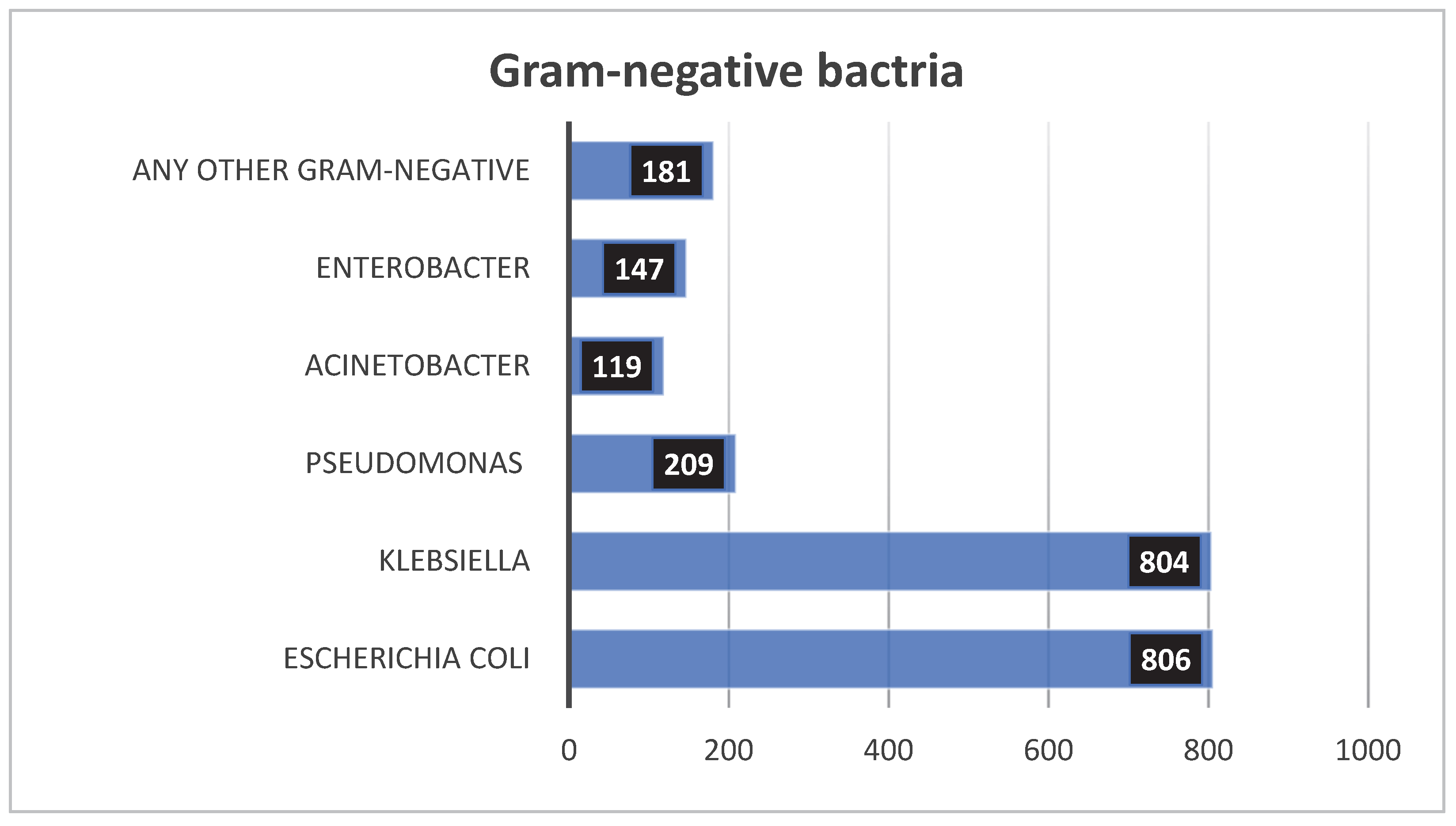 Children 12 01475 g004