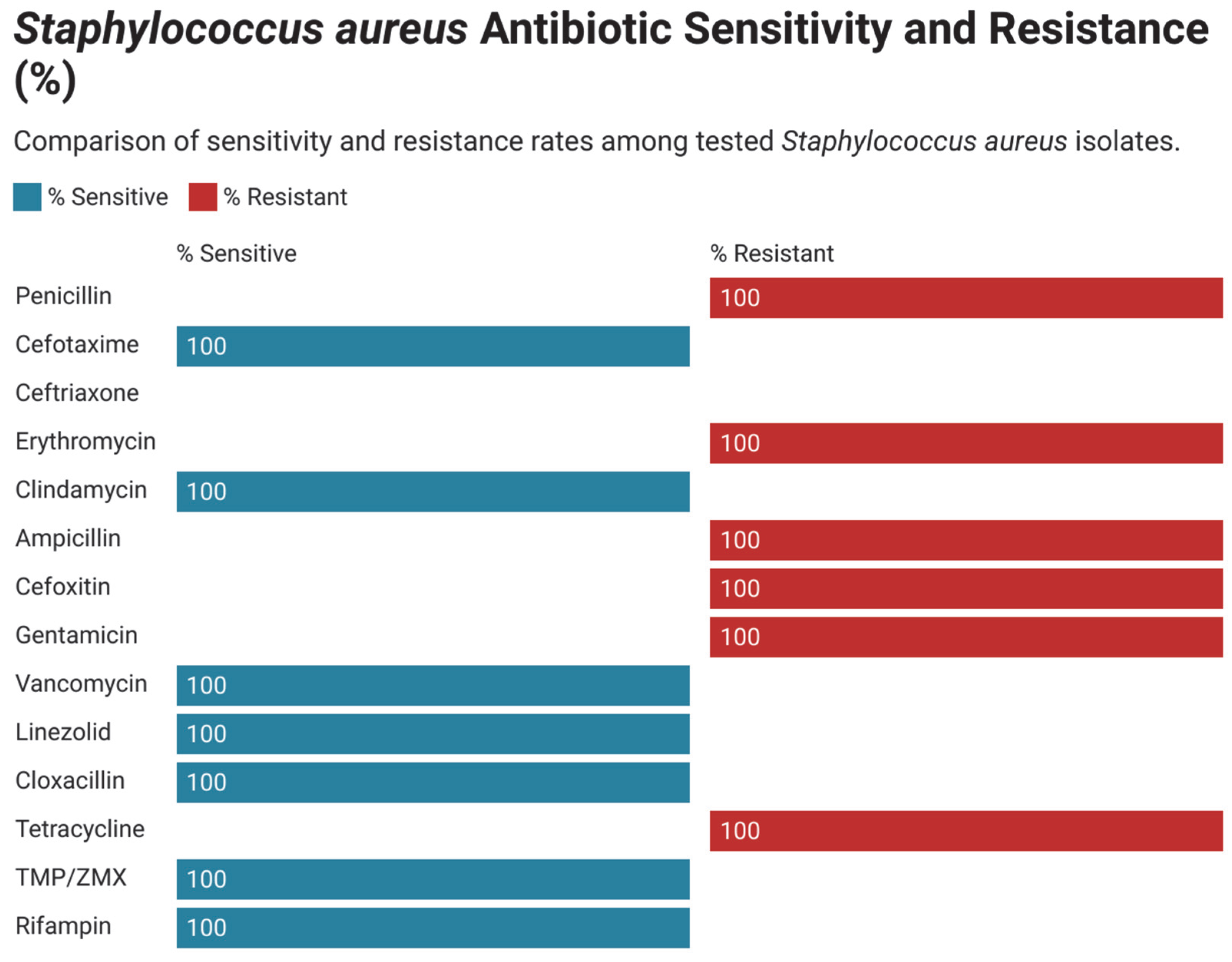 Children 12 01475 g005