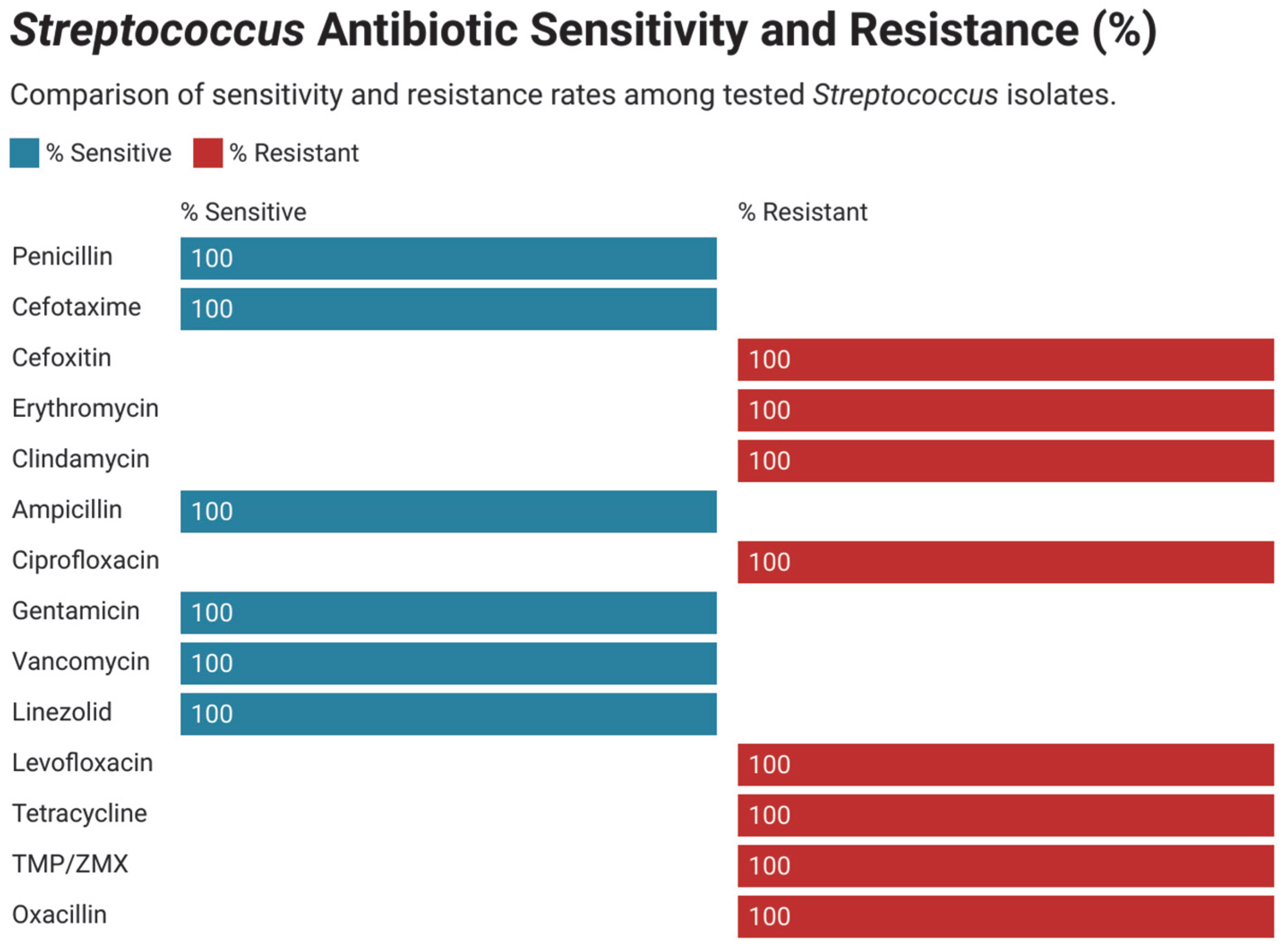 Children 12 01475 g007