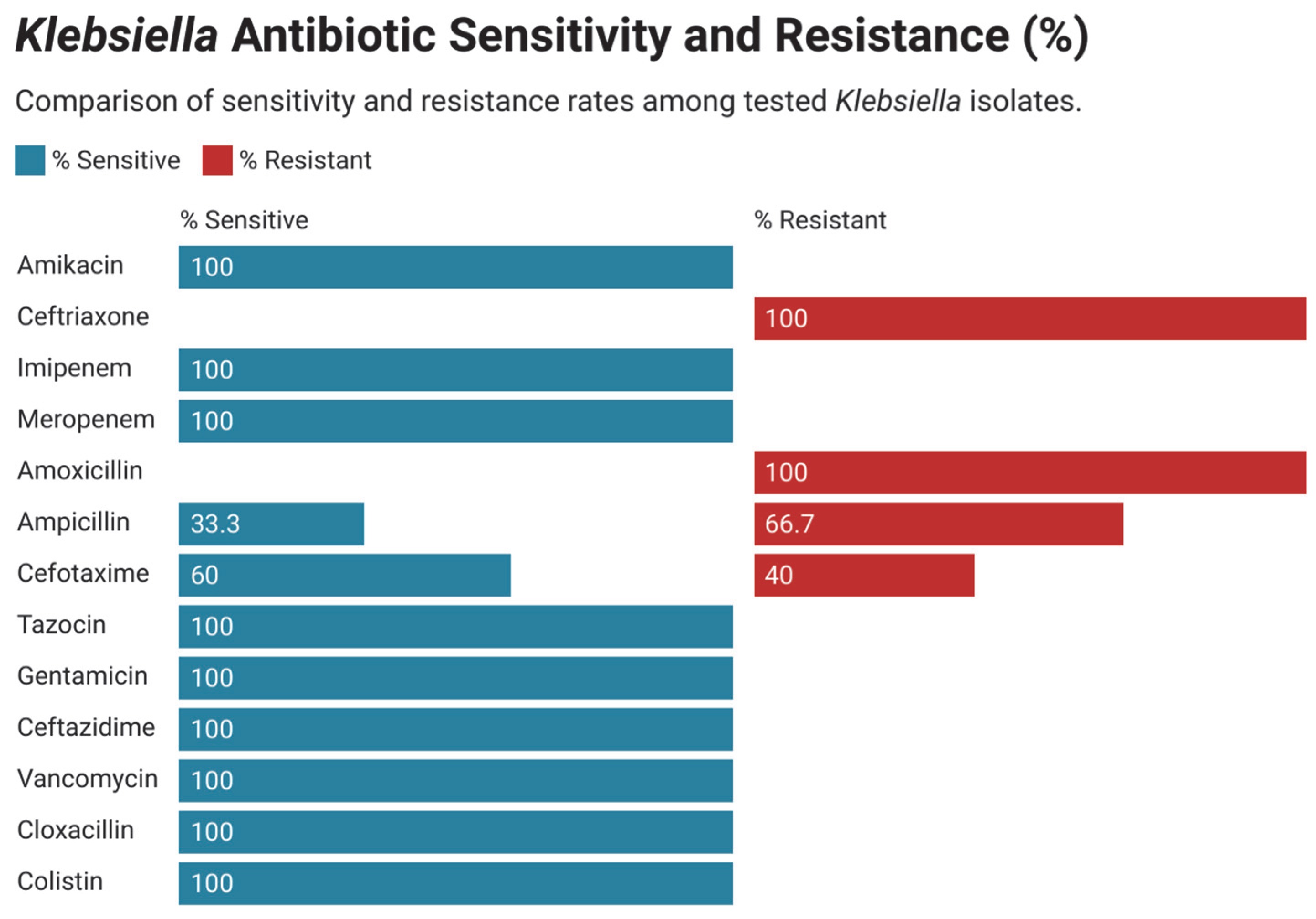 Children 12 01475 g008