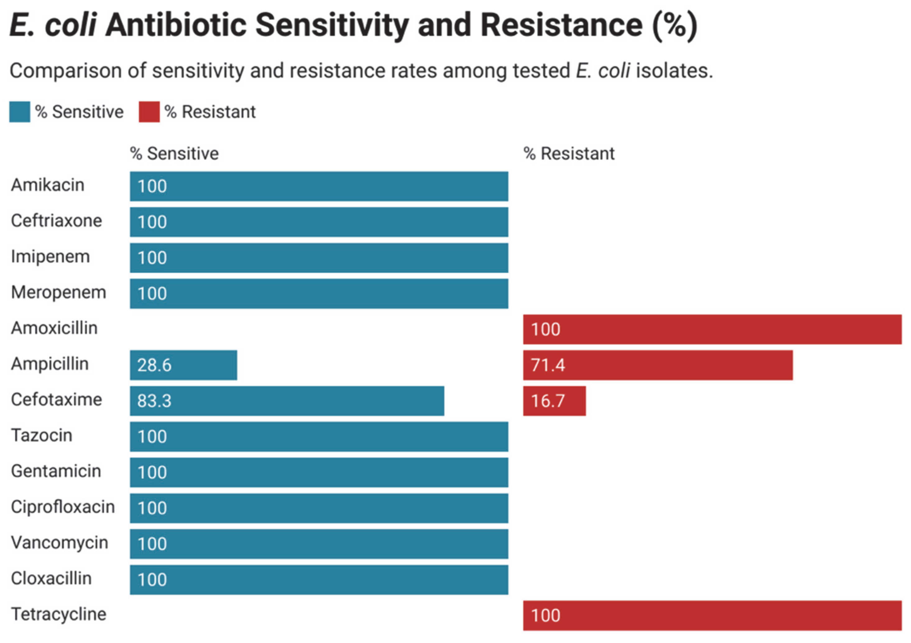 Children 12 01475 g009
