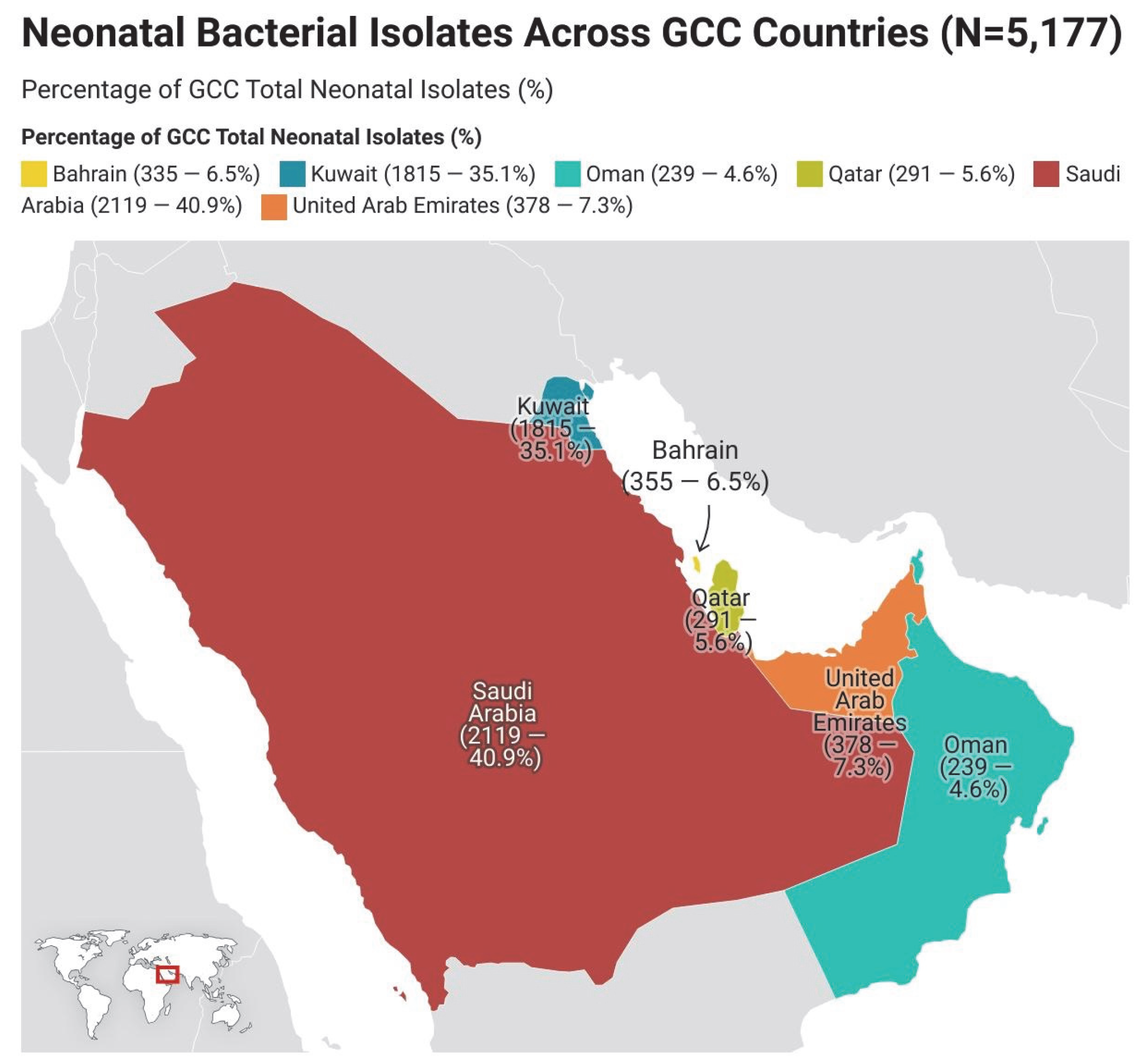 Children 12 01475 g010