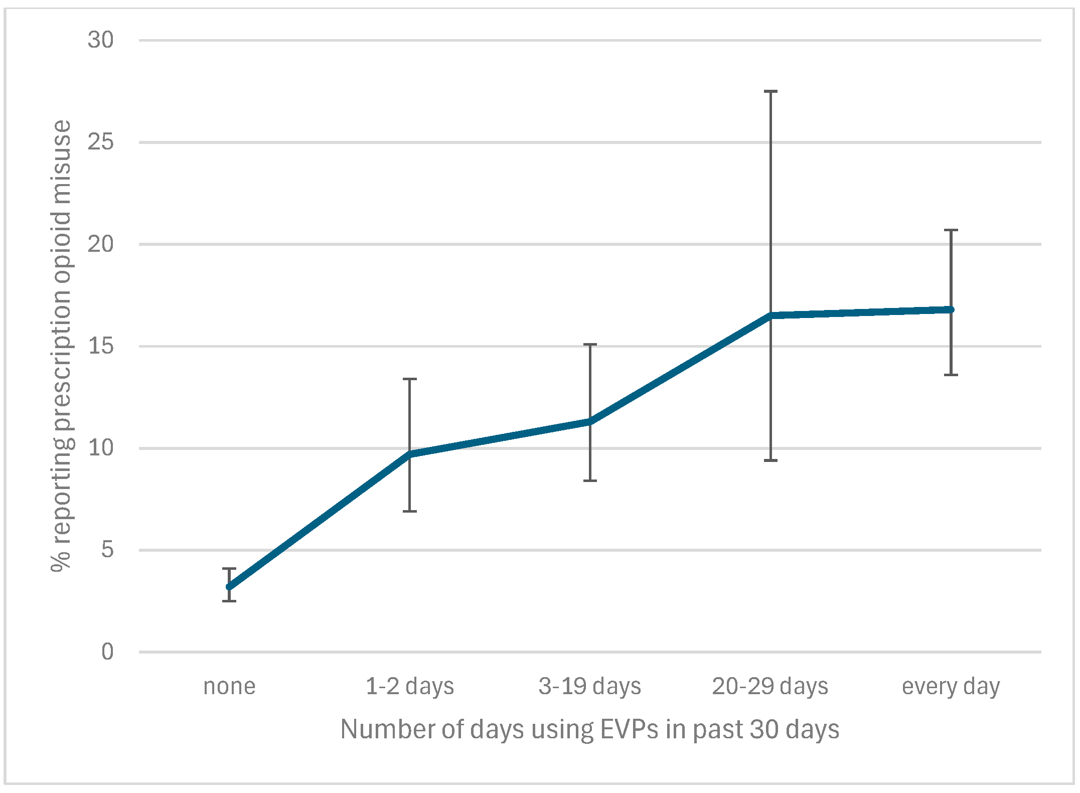 Children 12 01476 g001 Children 12 01476 g001