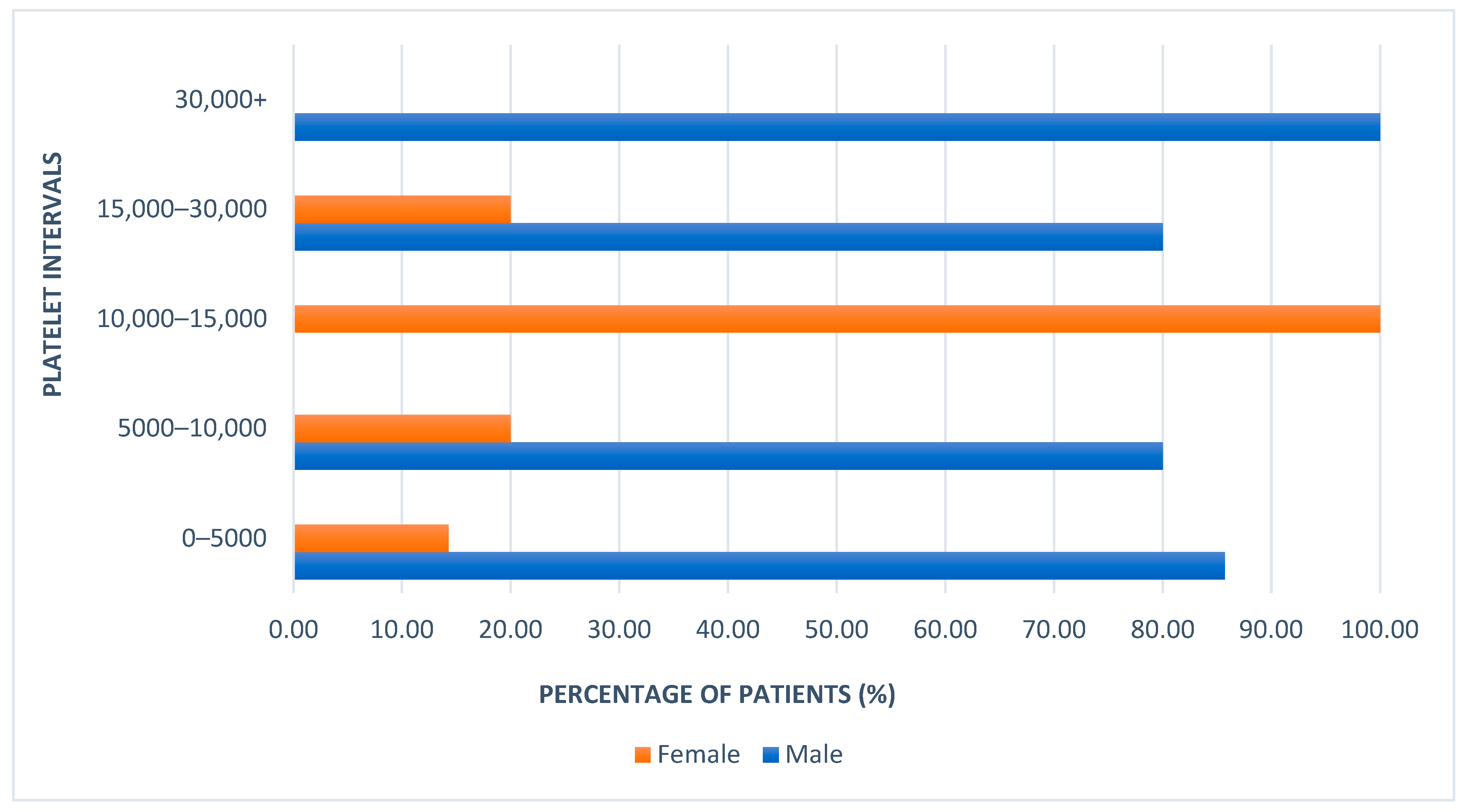 Children 12 01482 g002 Children 12 01482 g002