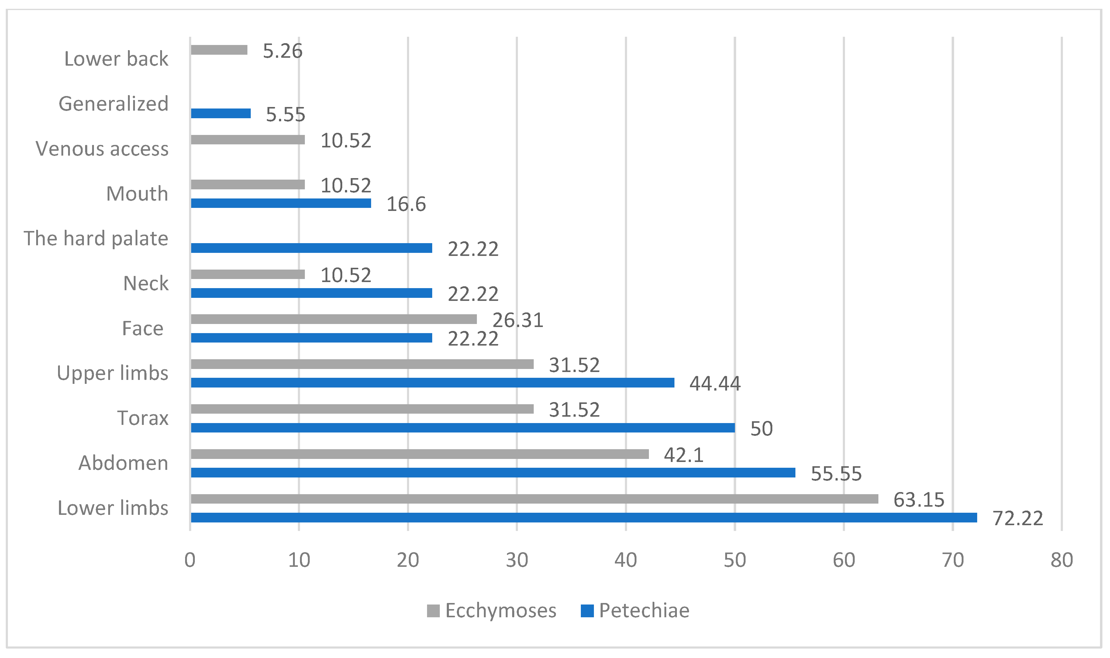 Children 12 01482 g004 Children 12 01482 g004