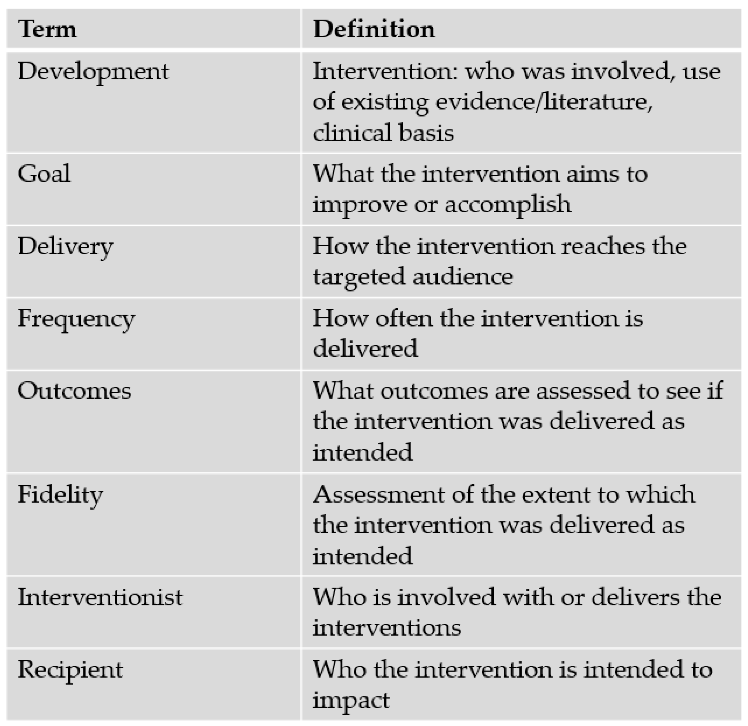 Children 12 01485 g001 Children 12 01485 g001