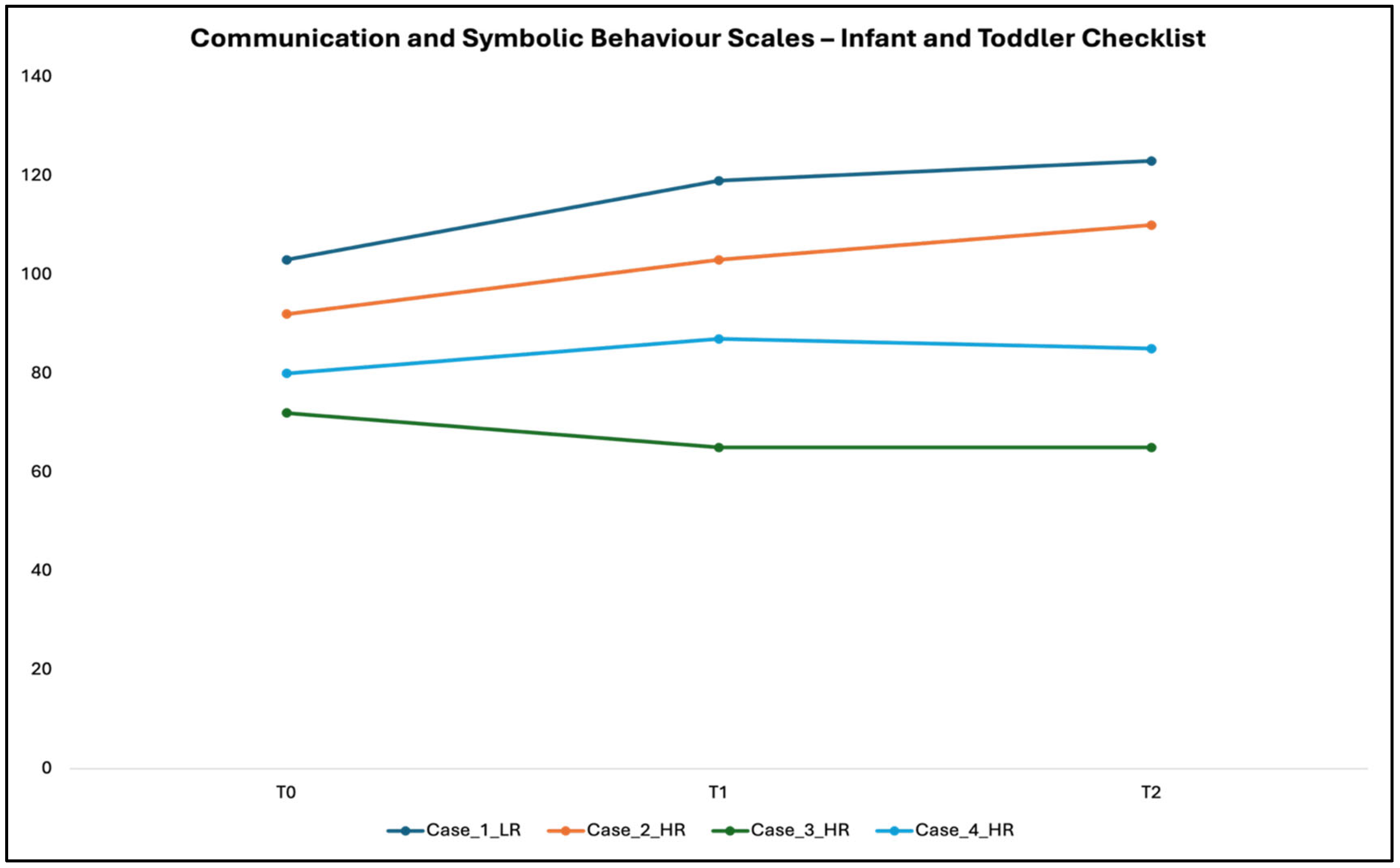 Children 12 01489 g001