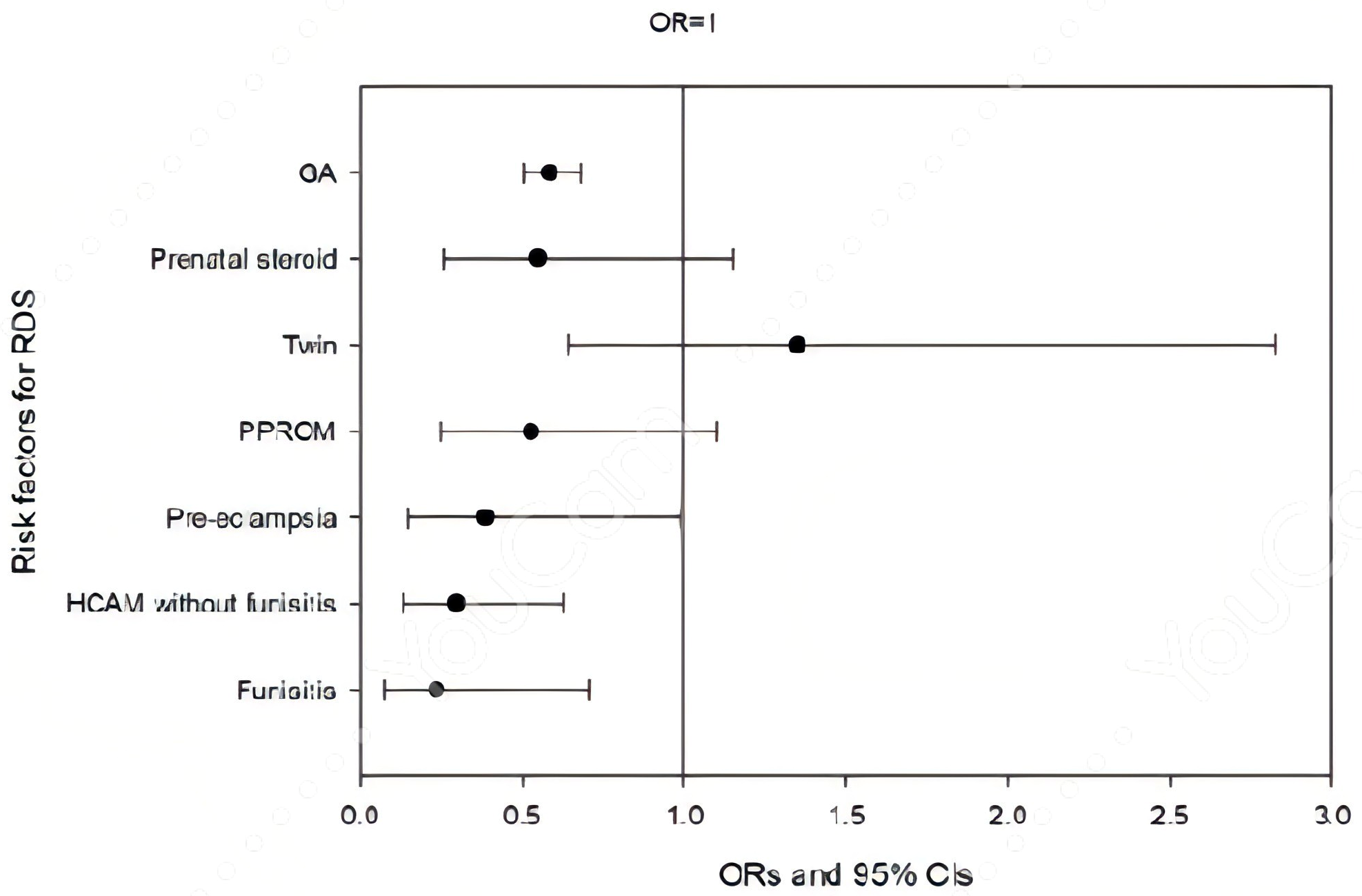 Children 12 01506 g002