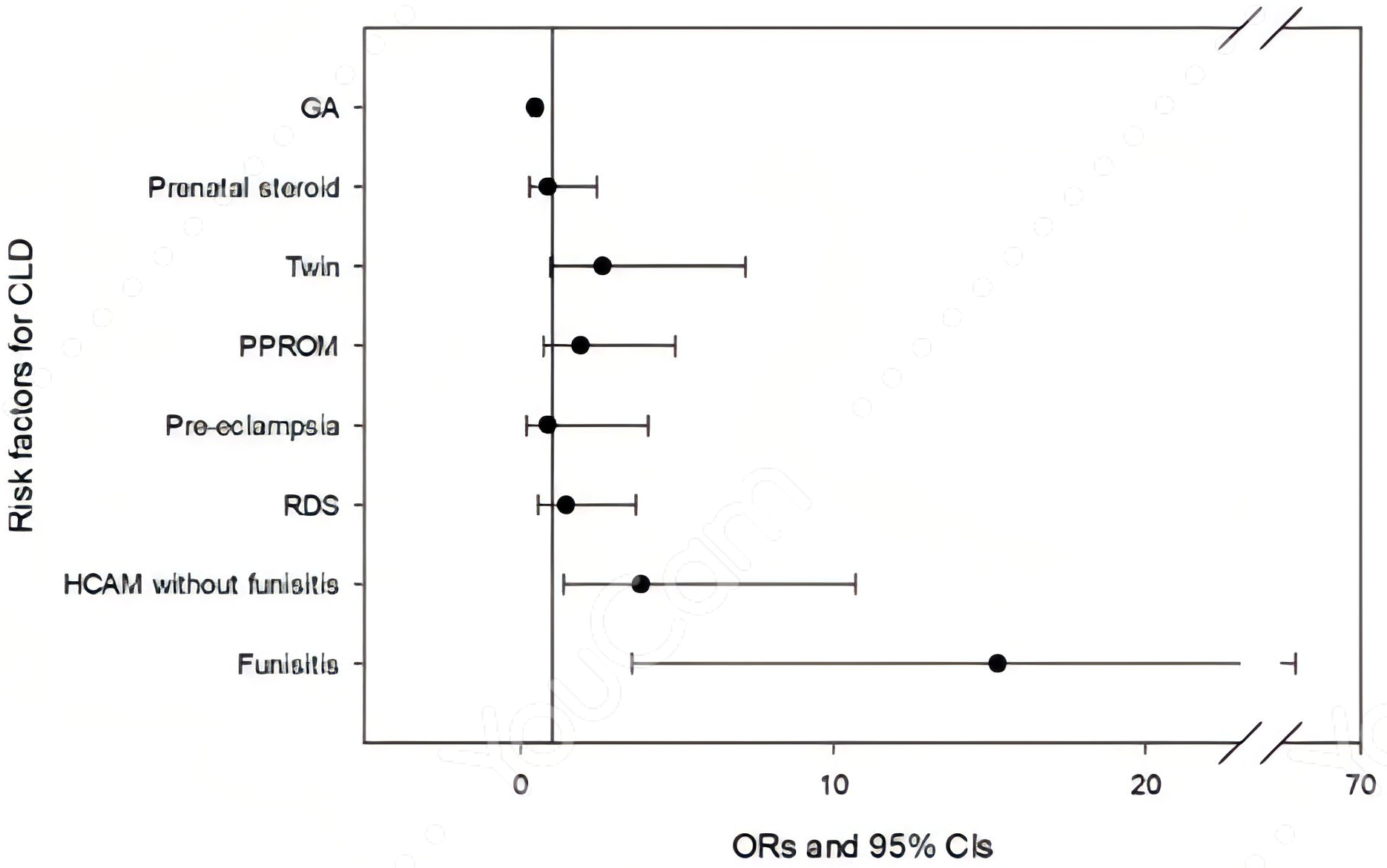 Children 12 01506 g003