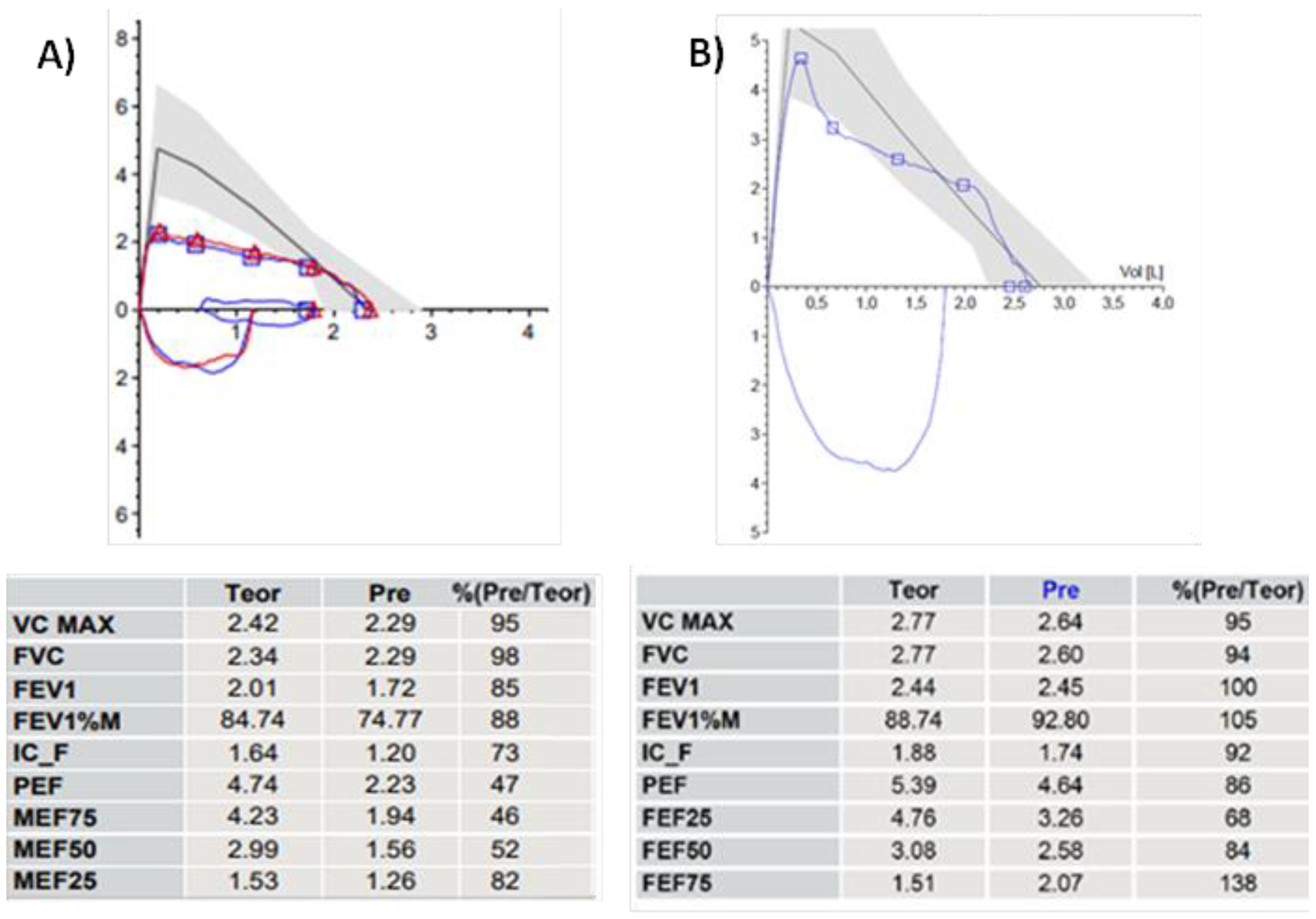 Children 12 01511 g001 Children 12 01511 g001