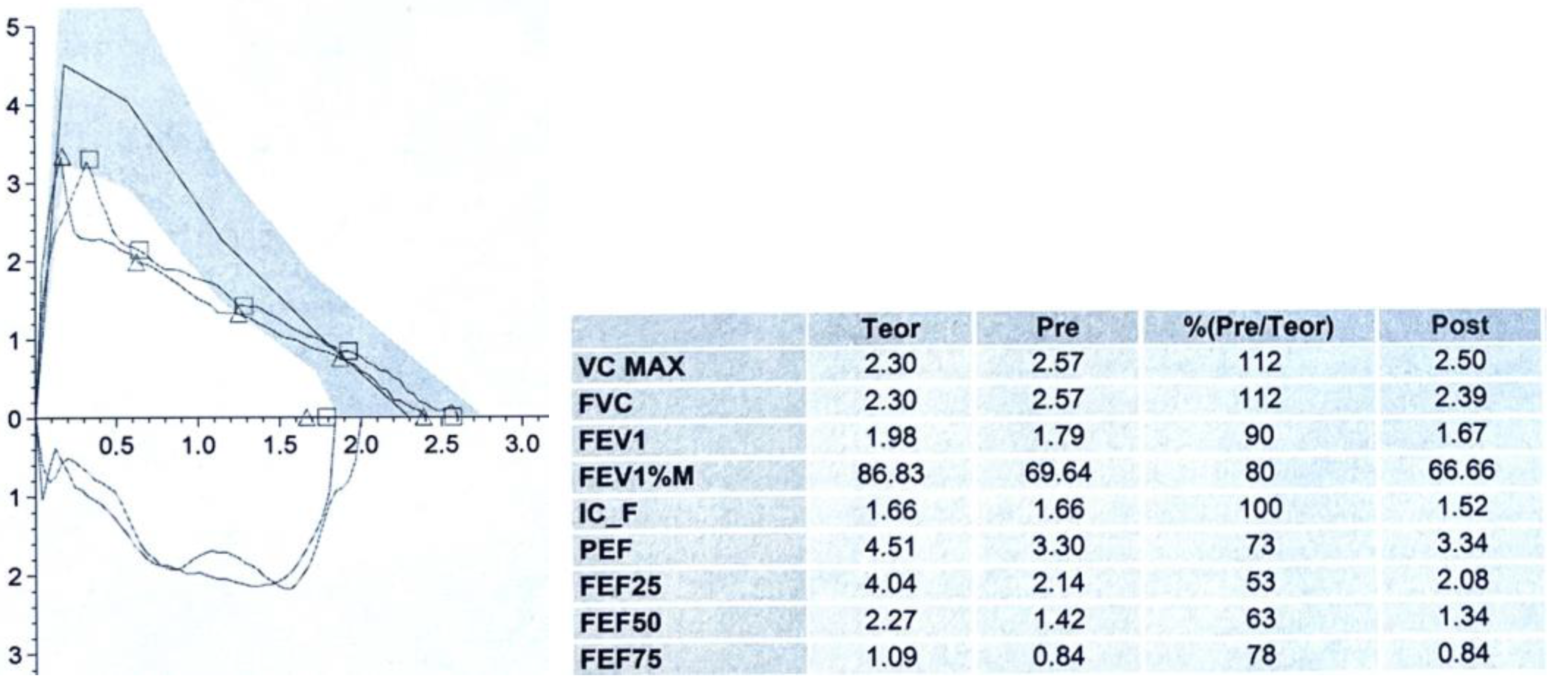 Children 12 01511 g002 Children 12 01511 g002