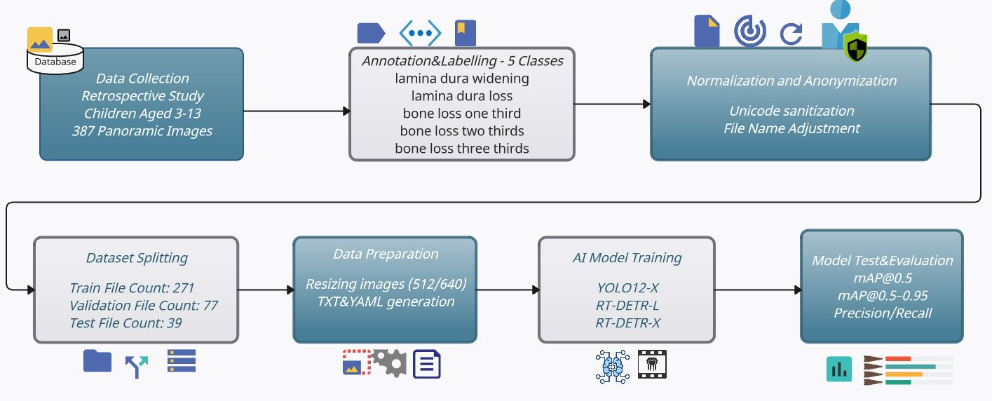 Children 12 01517 g001