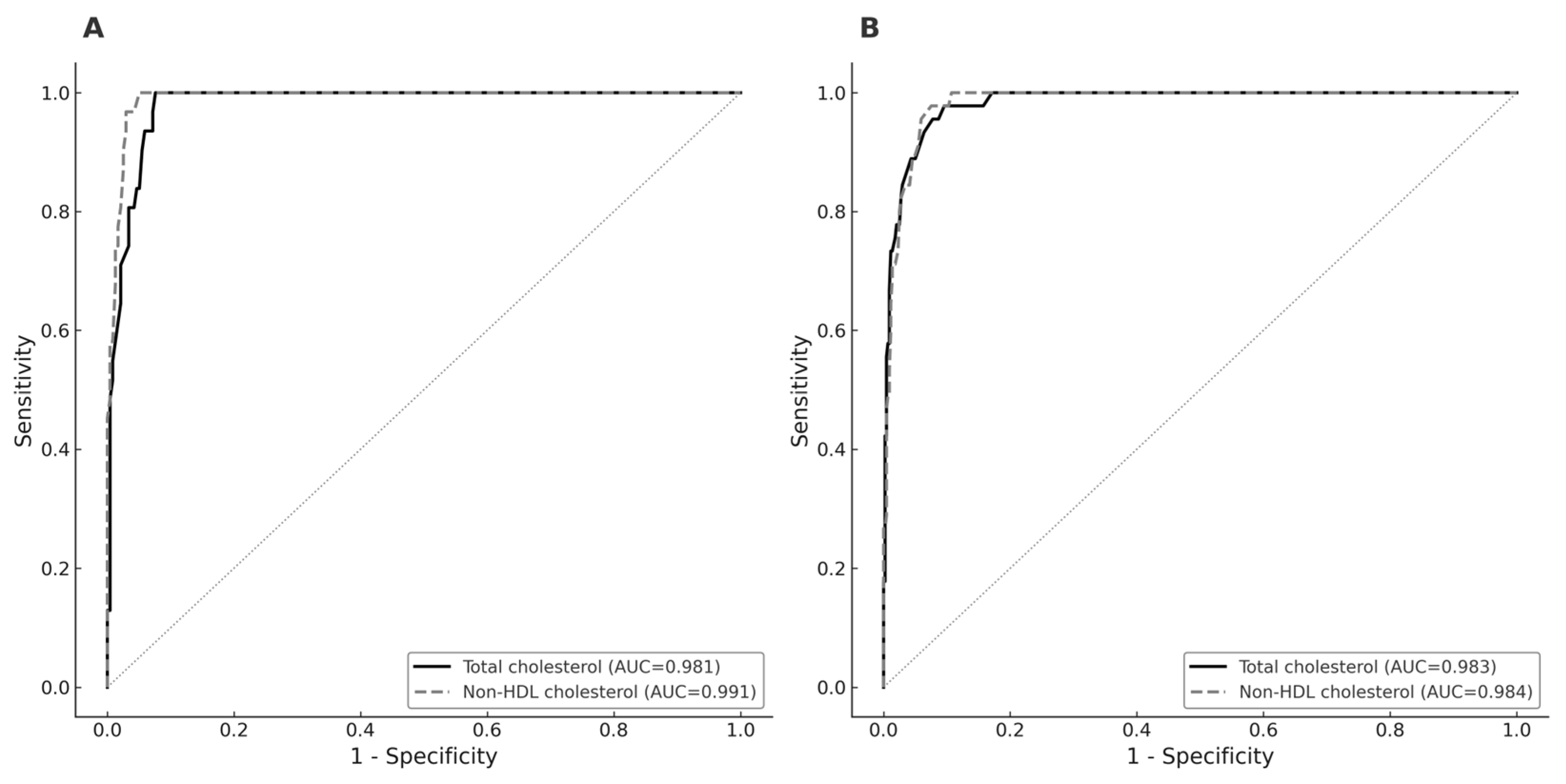 Children 12 01518 g001