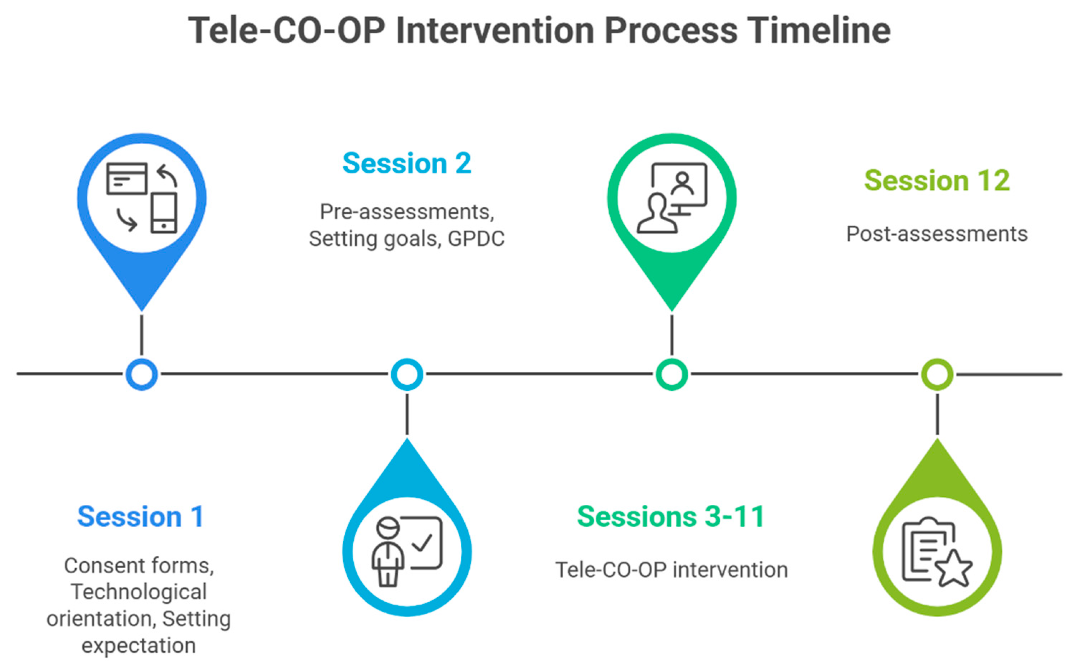 Children 12 01521 i001