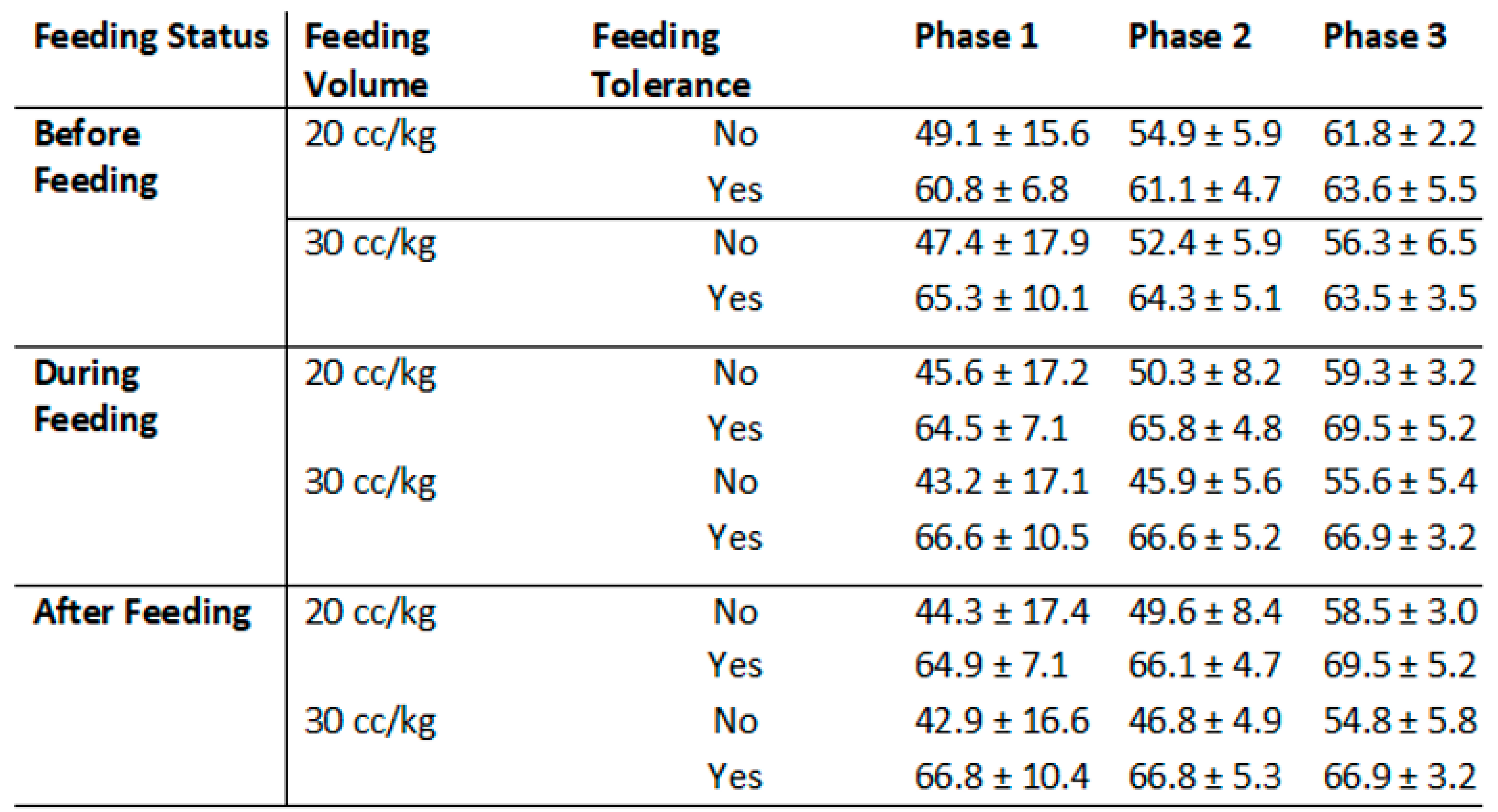 Children 12 01527 g003c