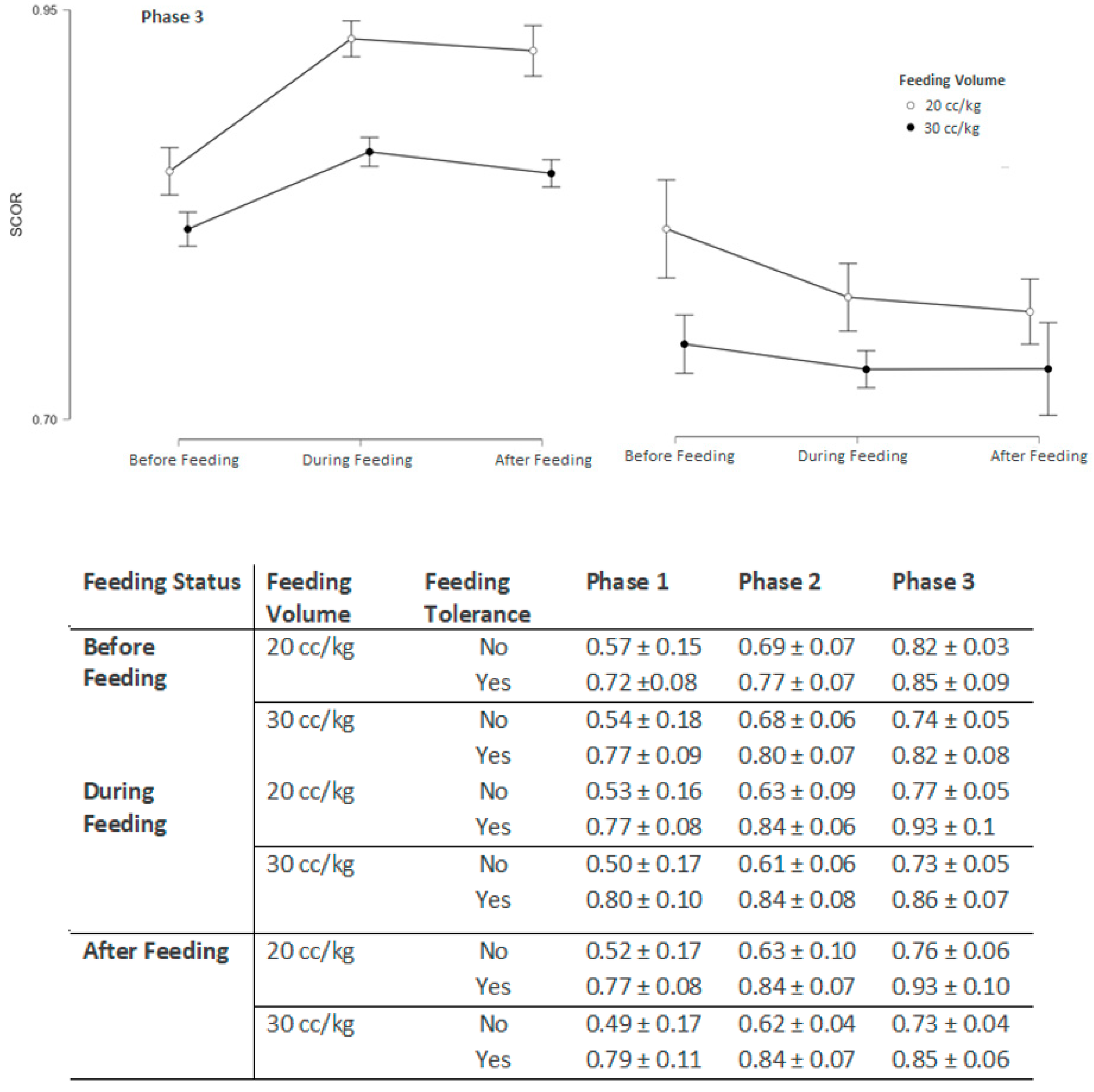 Children 12 01527 g004b