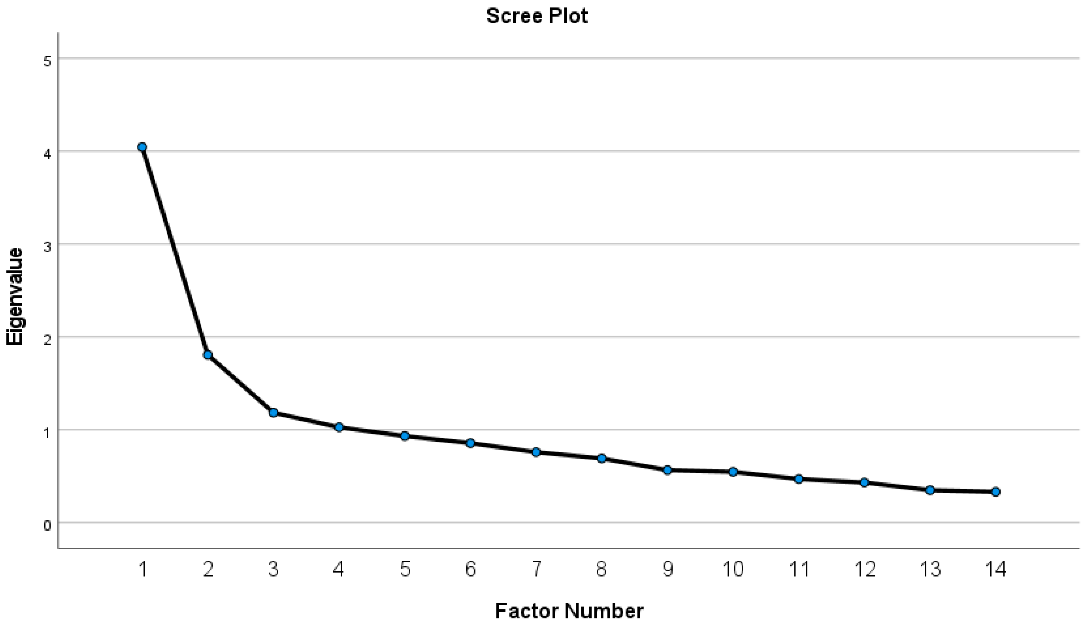 Children 12 01537 g001